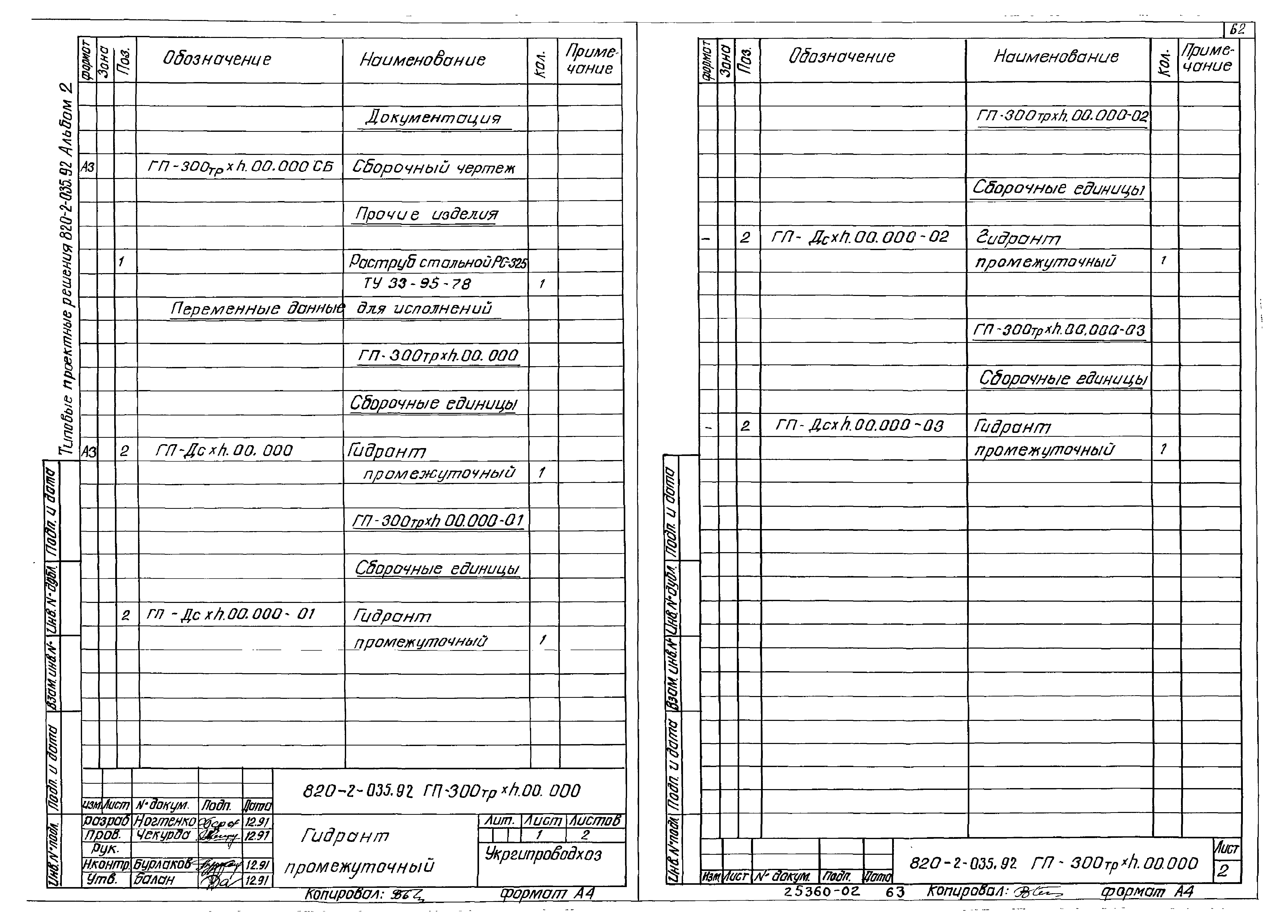Типовые проектные решения 820-2-035.92