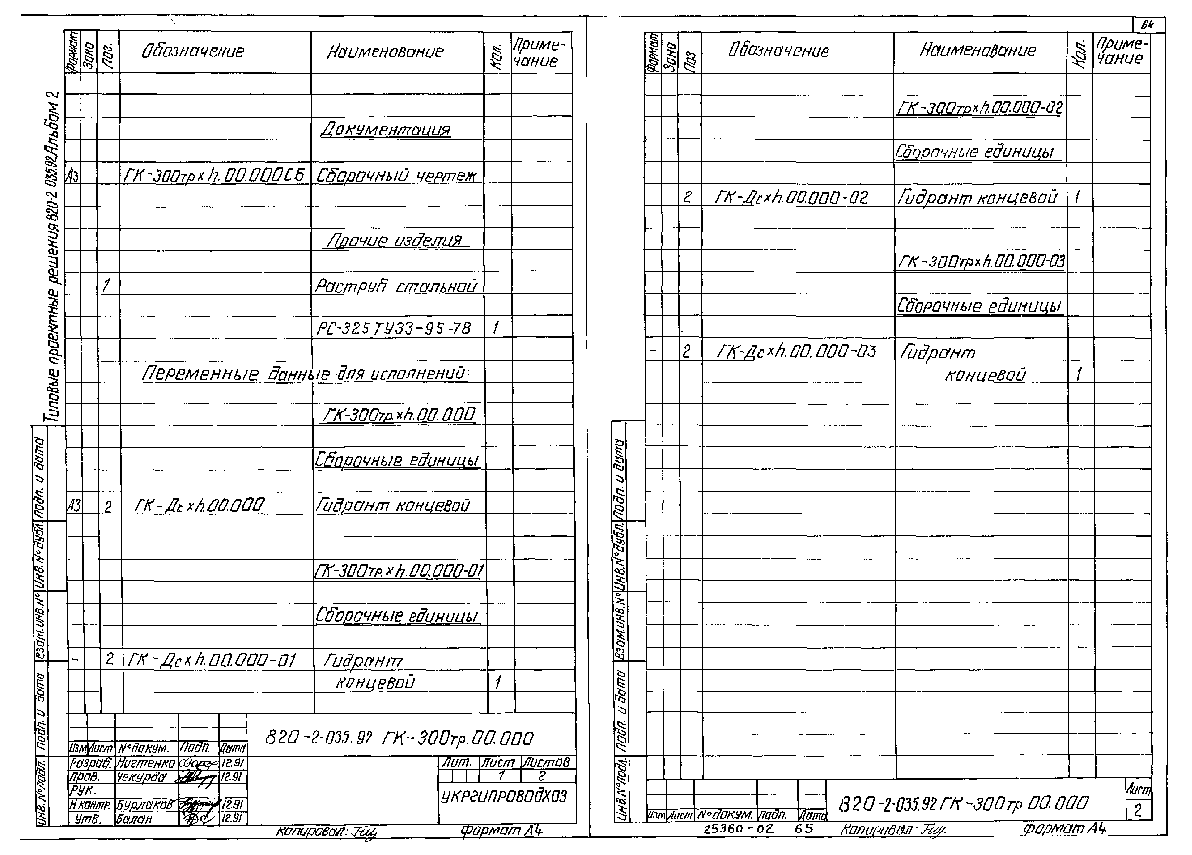Типовые проектные решения 820-2-035.92