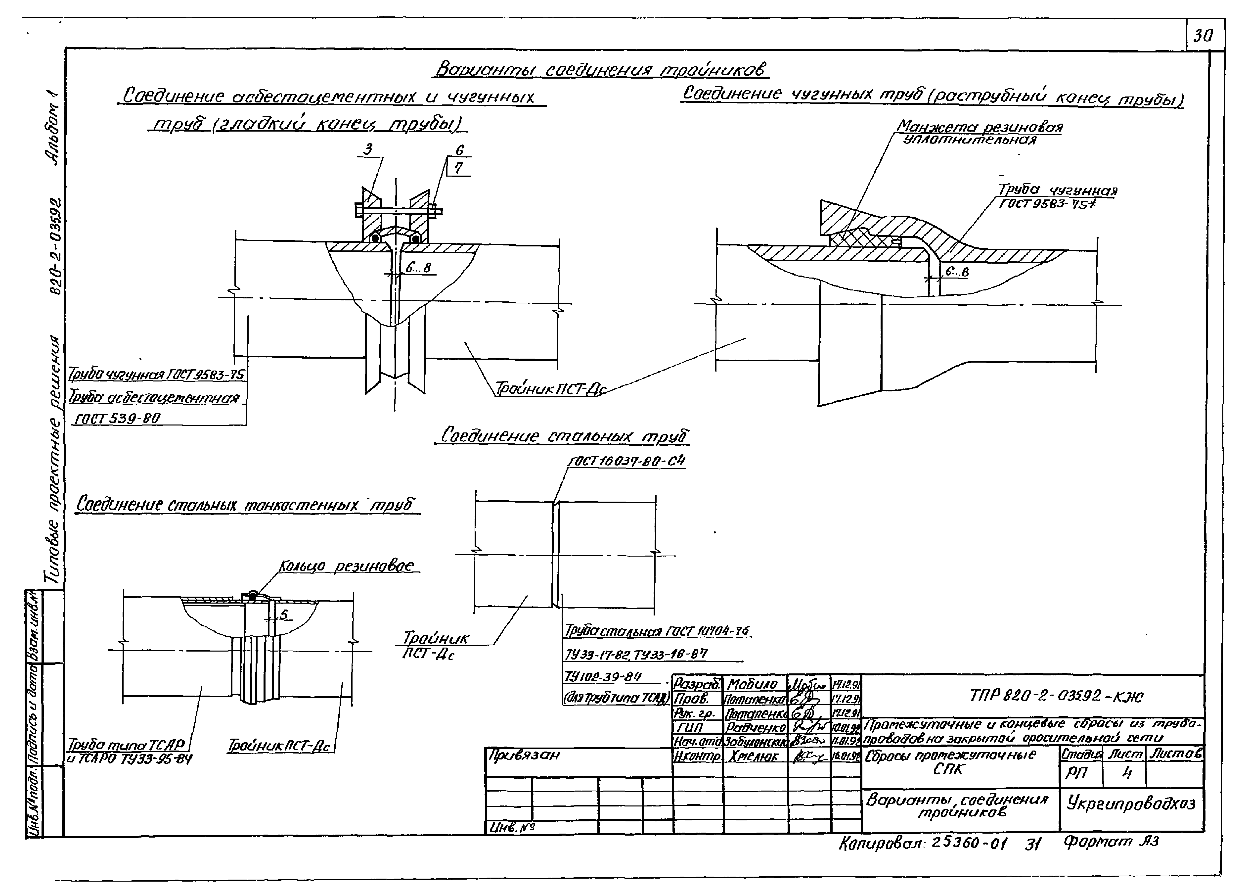 Типовые проектные решения 820-2-035.92