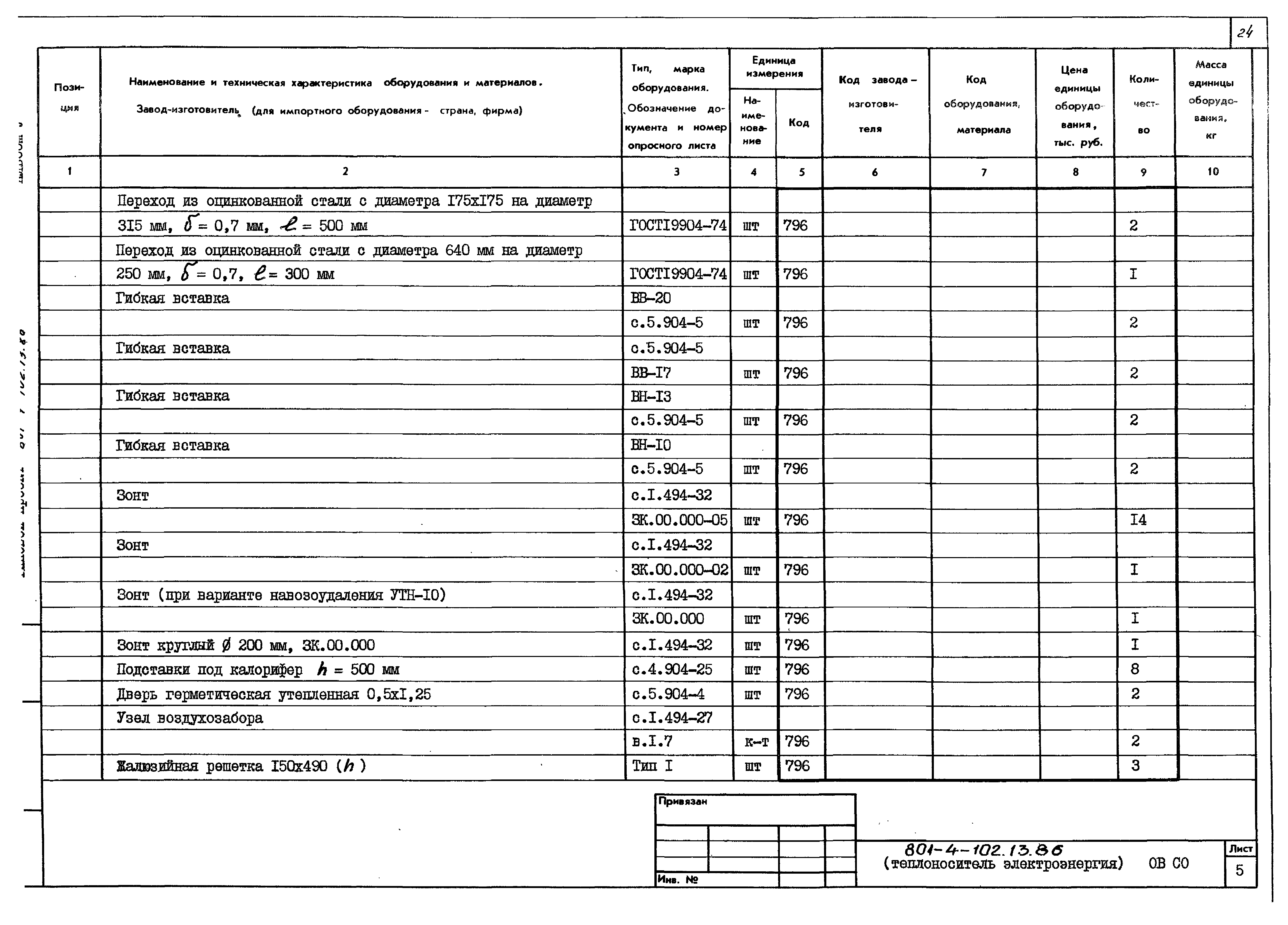 Типовой проект 801-4-102.13.86