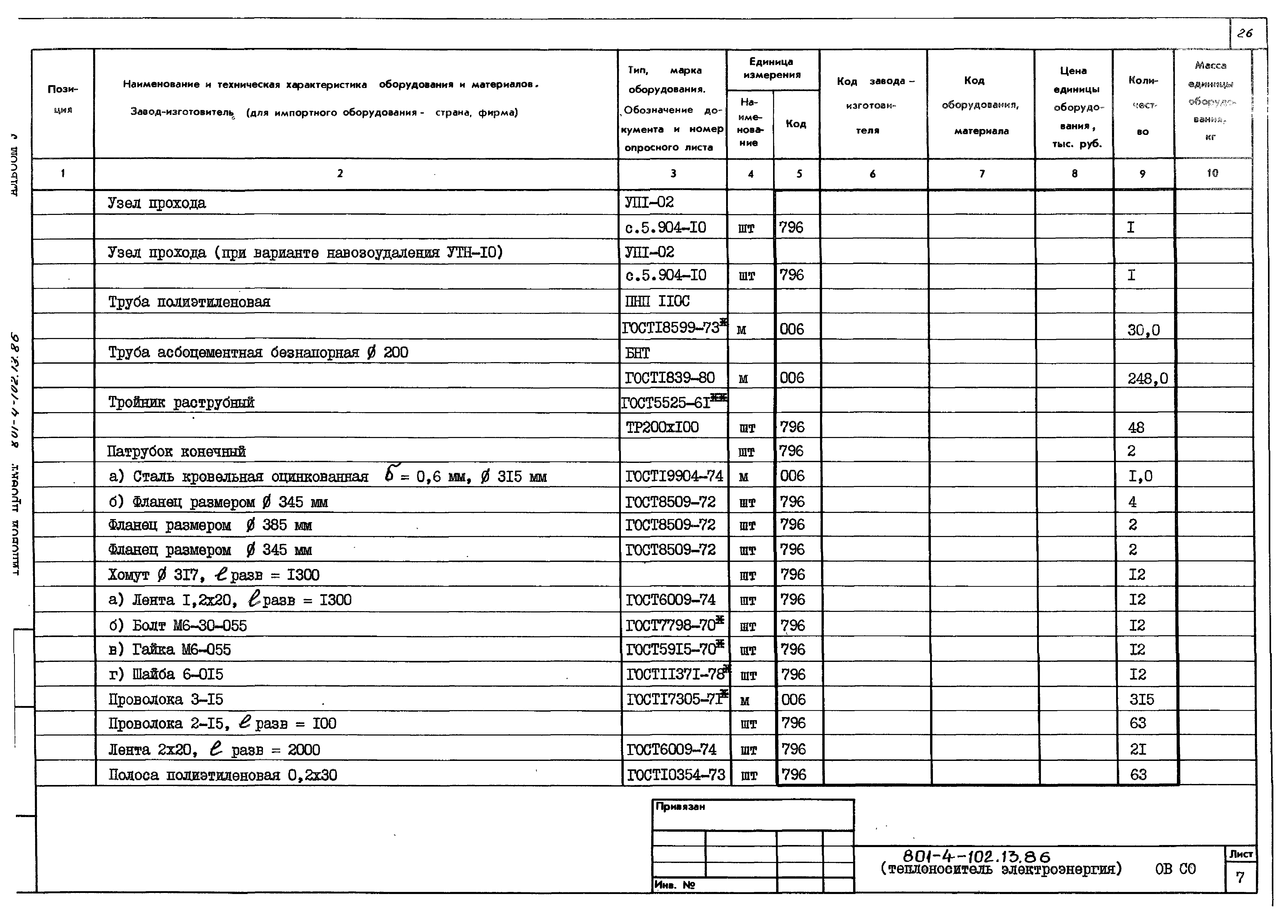 Типовой проект 801-4-102.13.86
