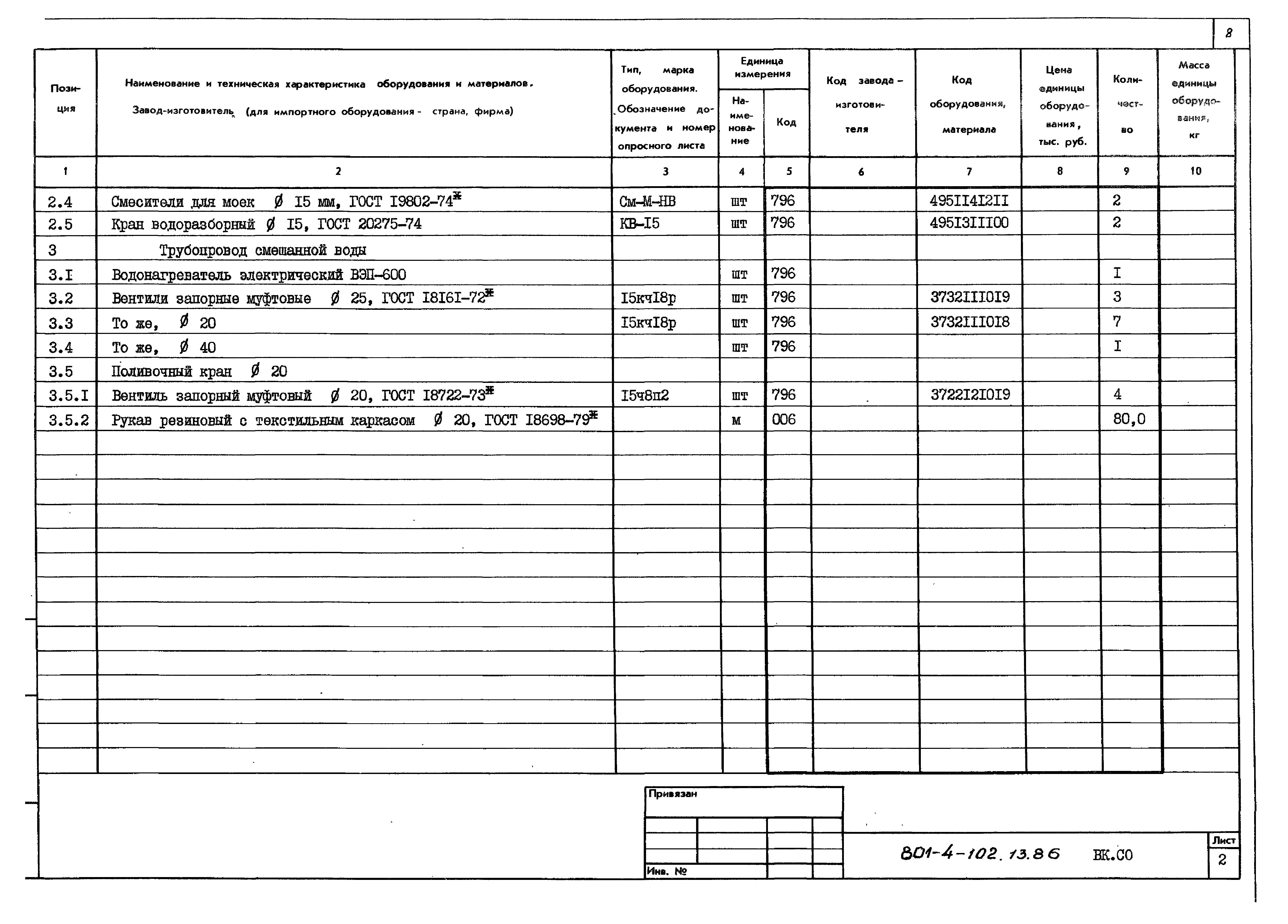 Типовой проект 801-4-102.13.86