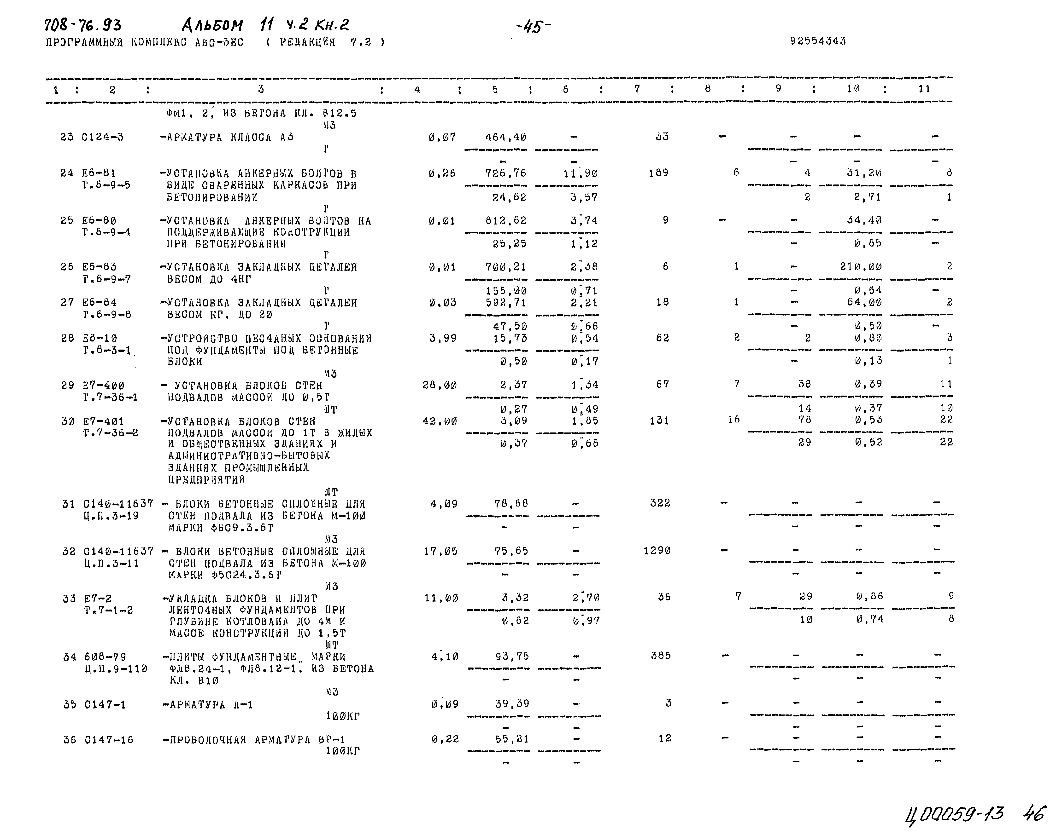 Типовой проект 708-76.93