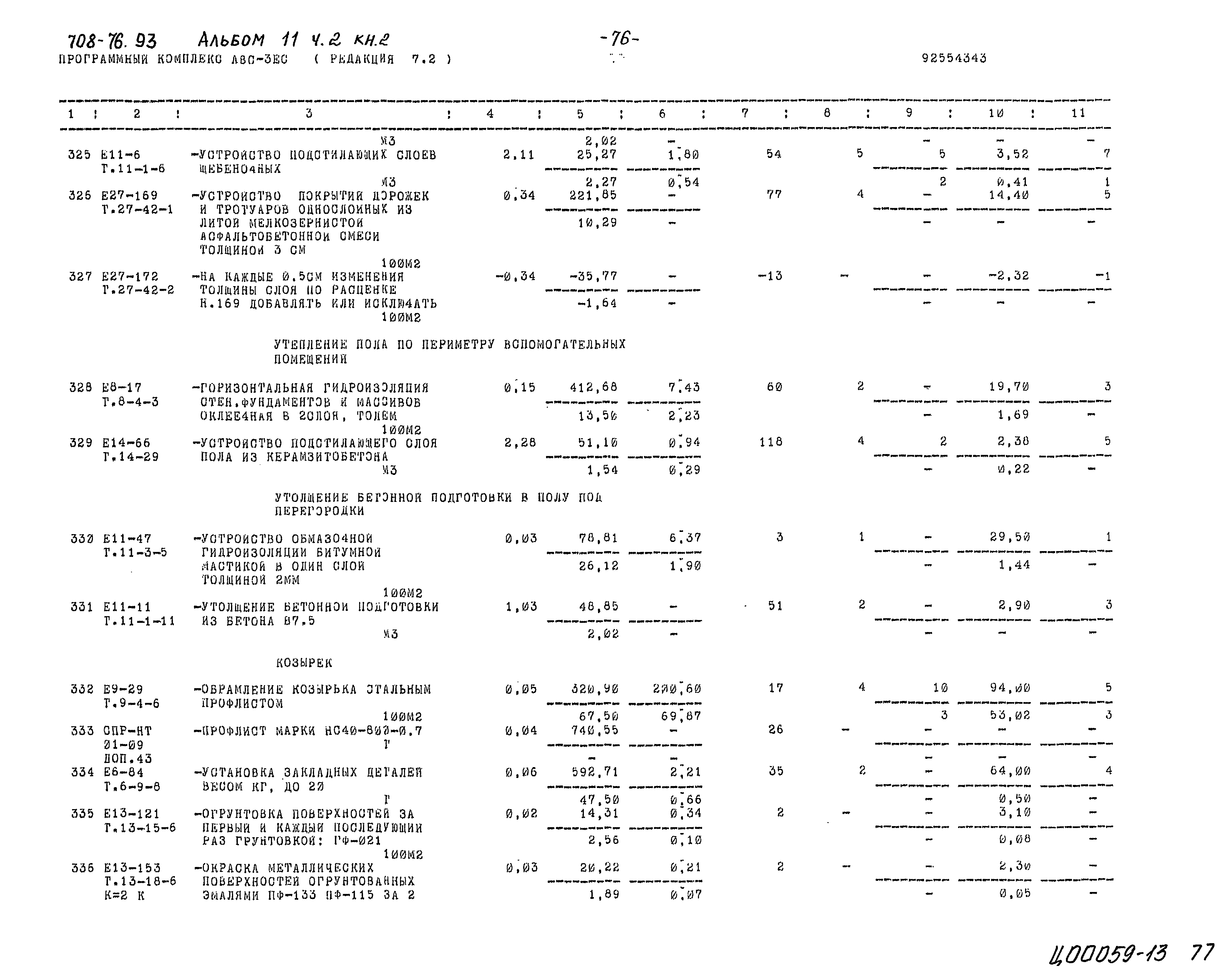 Типовой проект 708-76.93