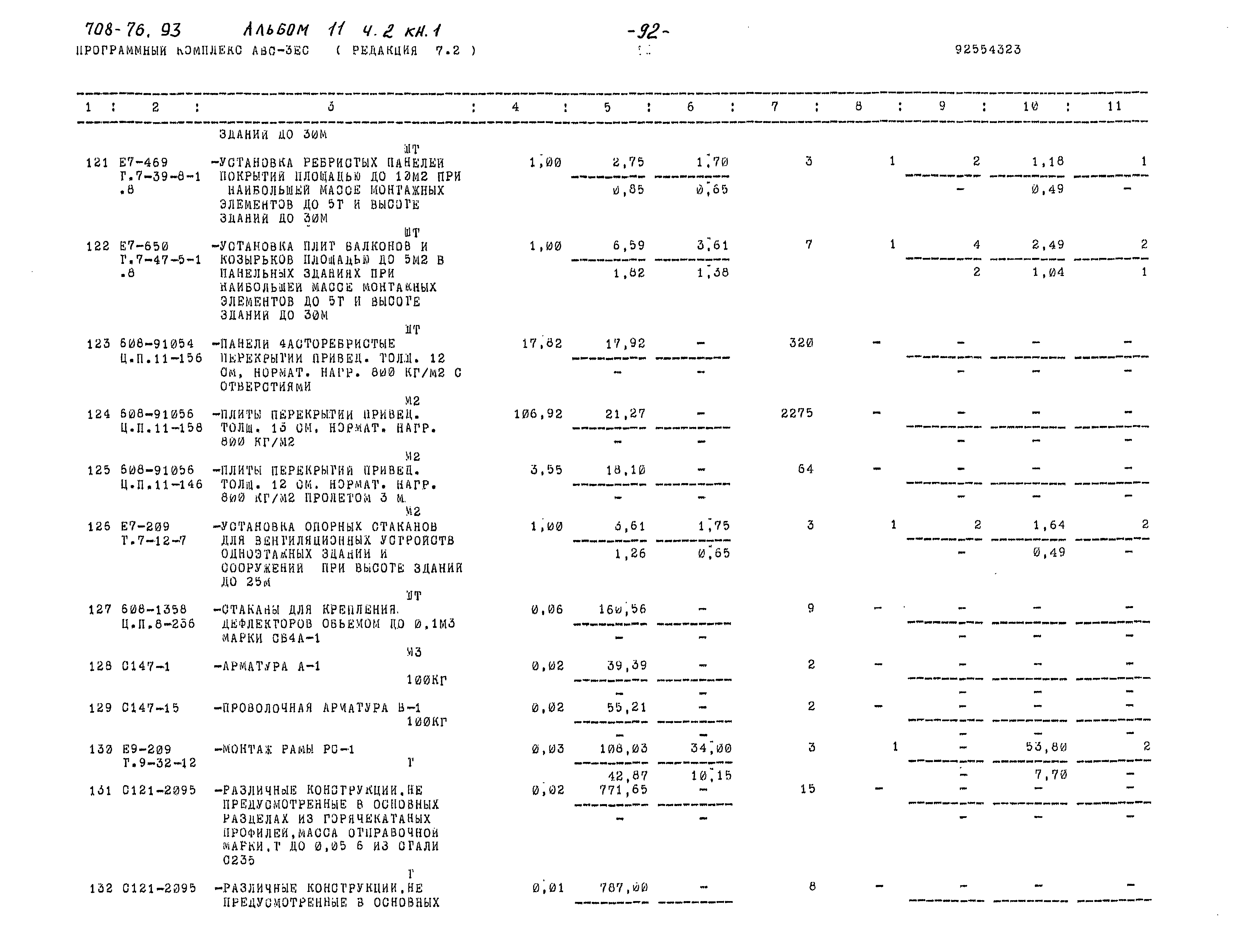 Типовой проект 708-76.93