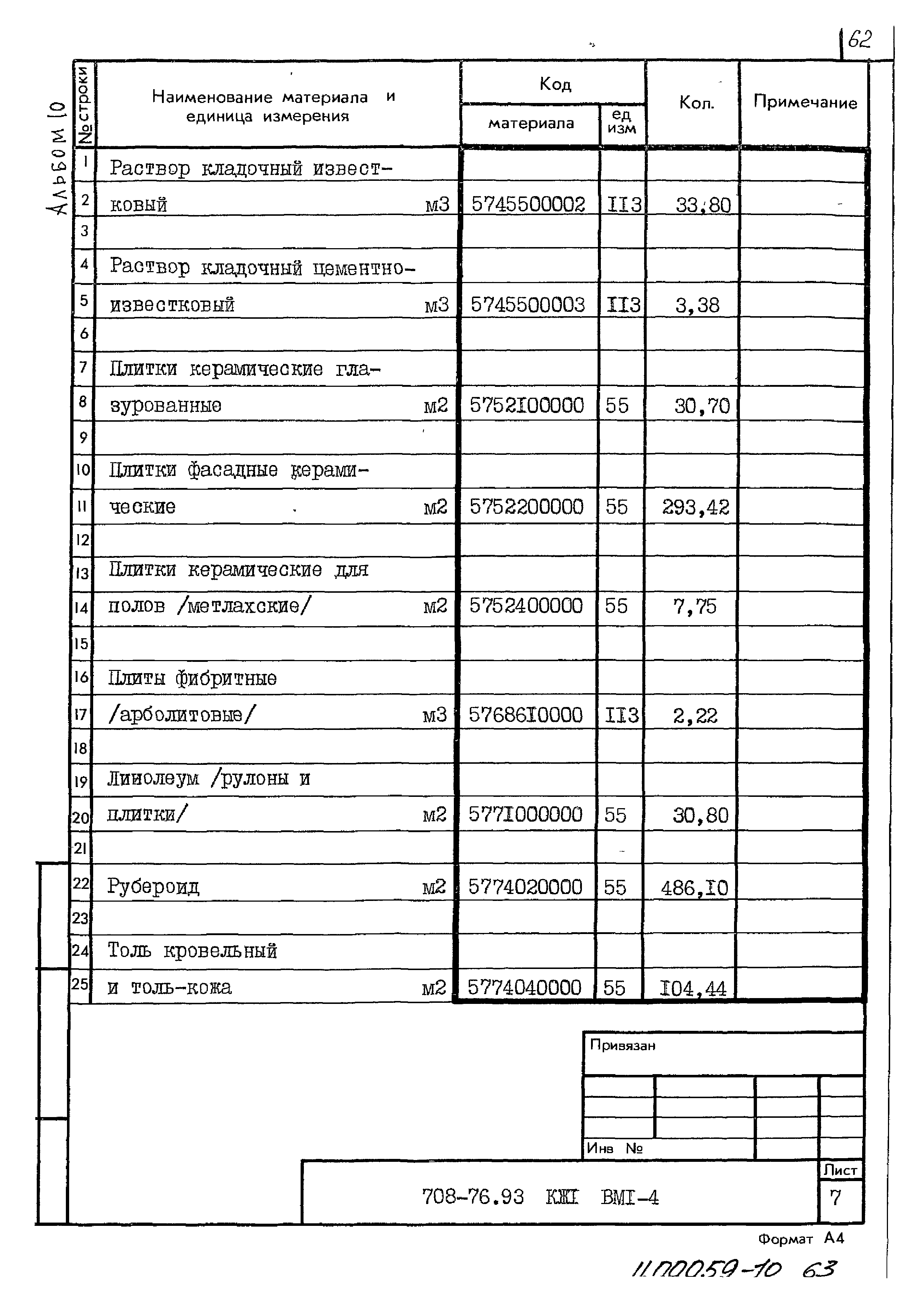 Типовой проект 708-76.93
