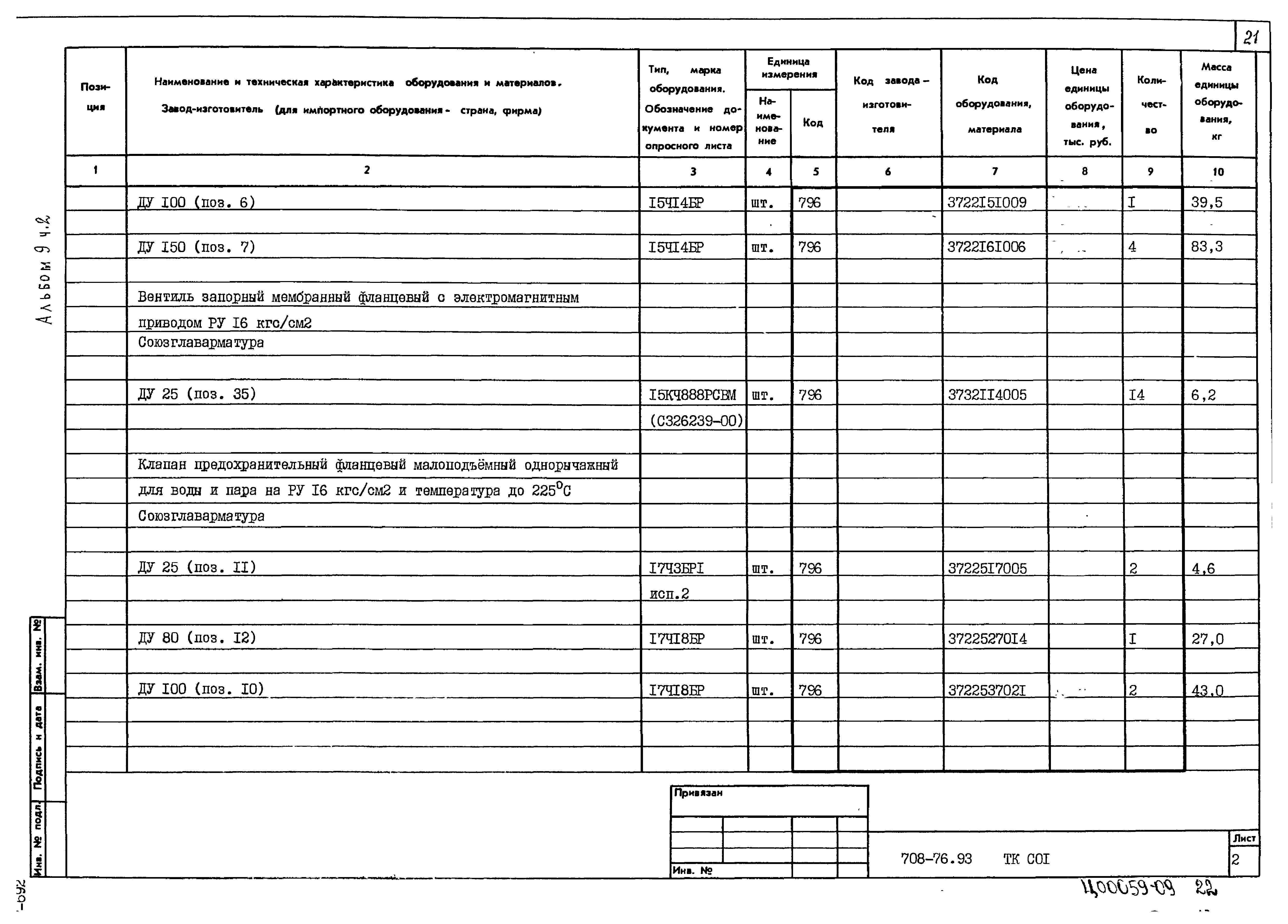 Типовой проект 708-76.93