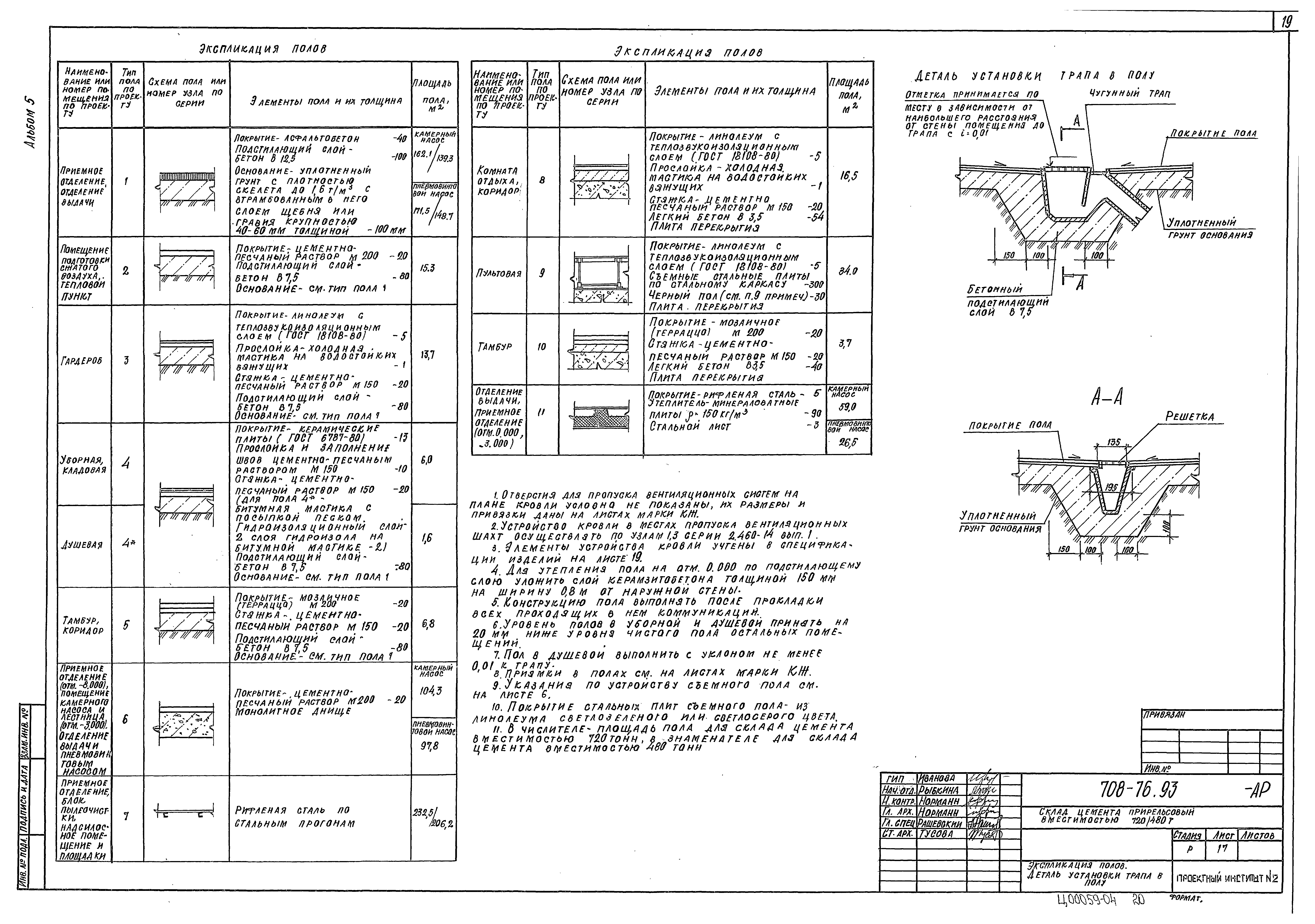 Типовой проект 708-76.93