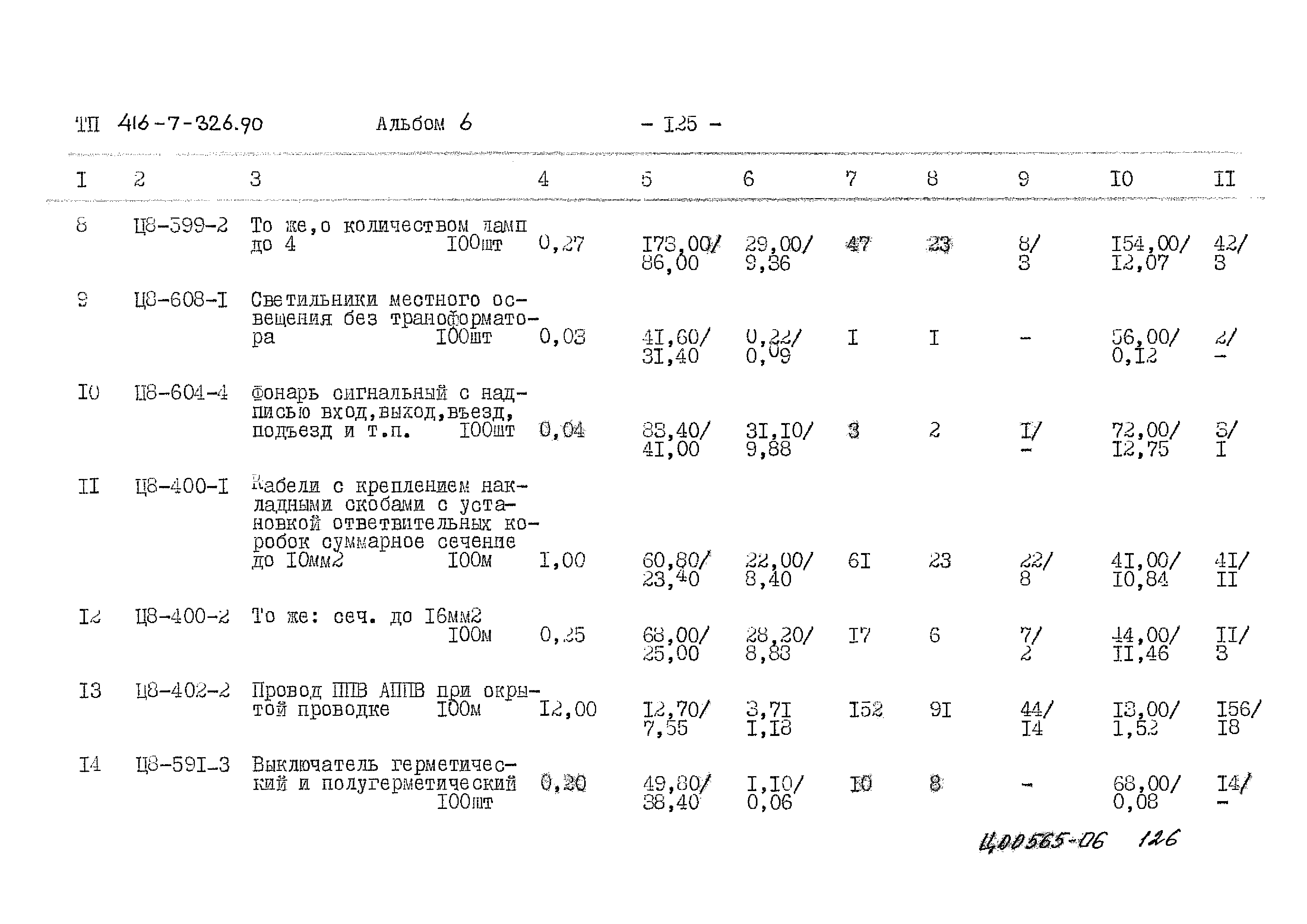 Типовой проект 416-7-326.90