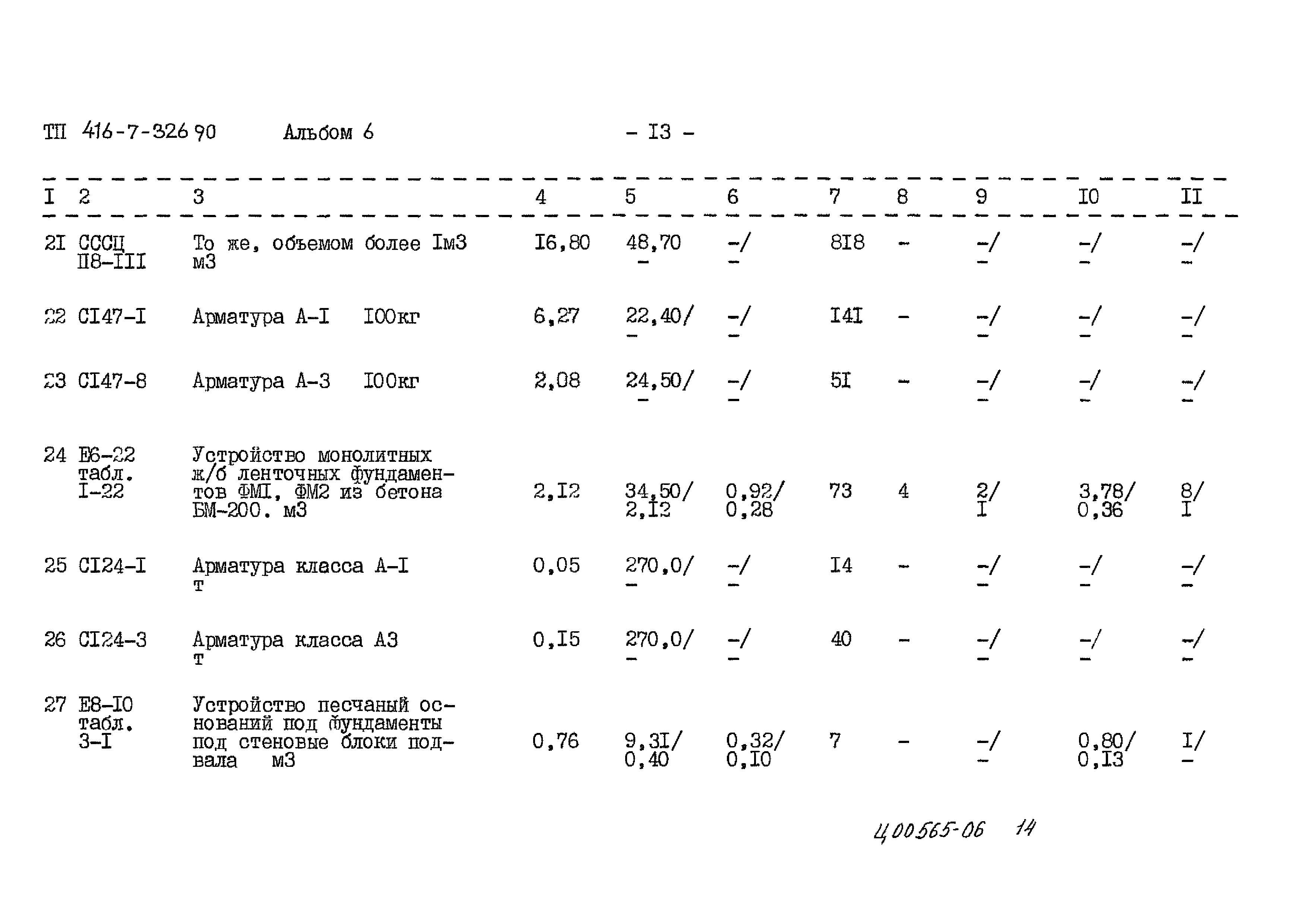 Типовой проект 416-7-326.90