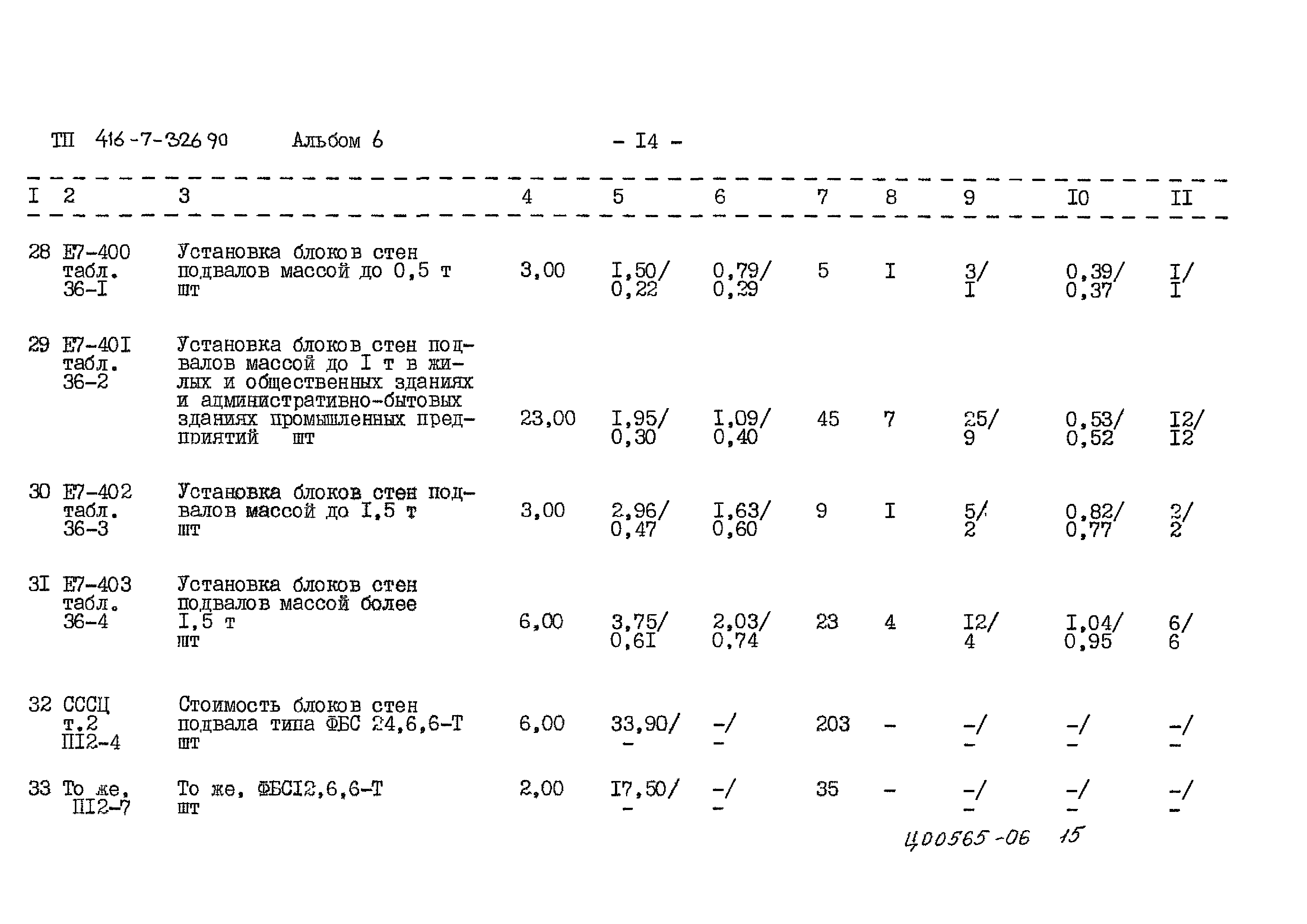 Типовой проект 416-7-326.90