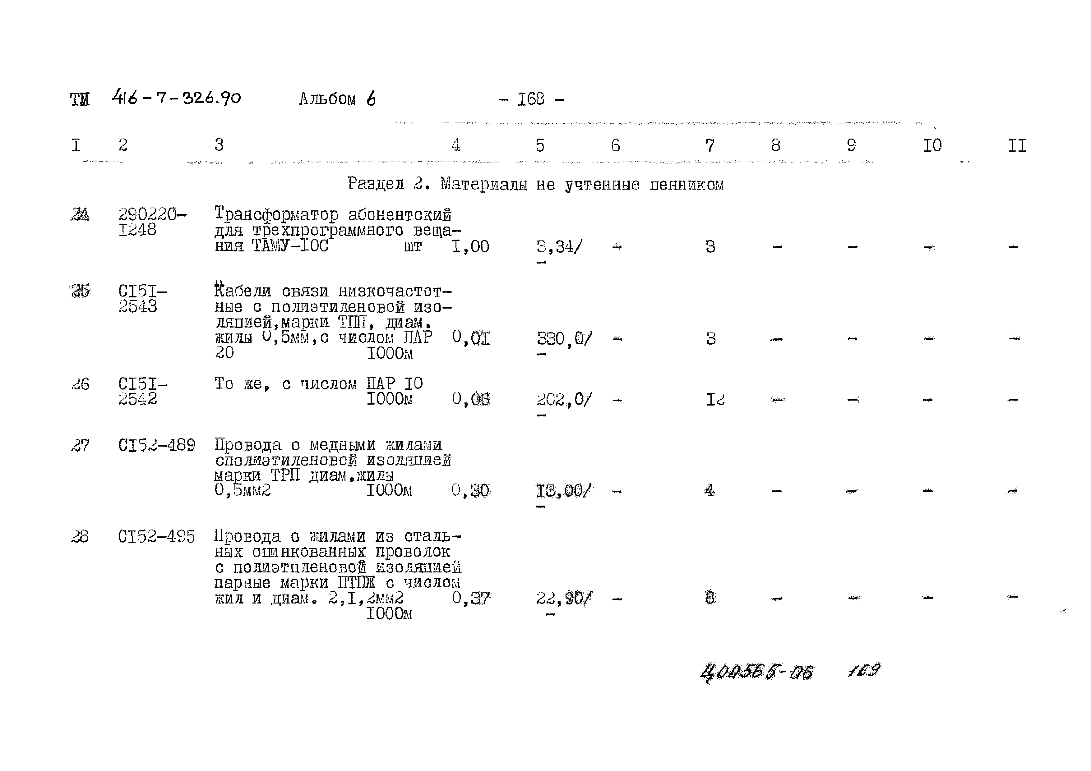 Типовой проект 416-7-326.90