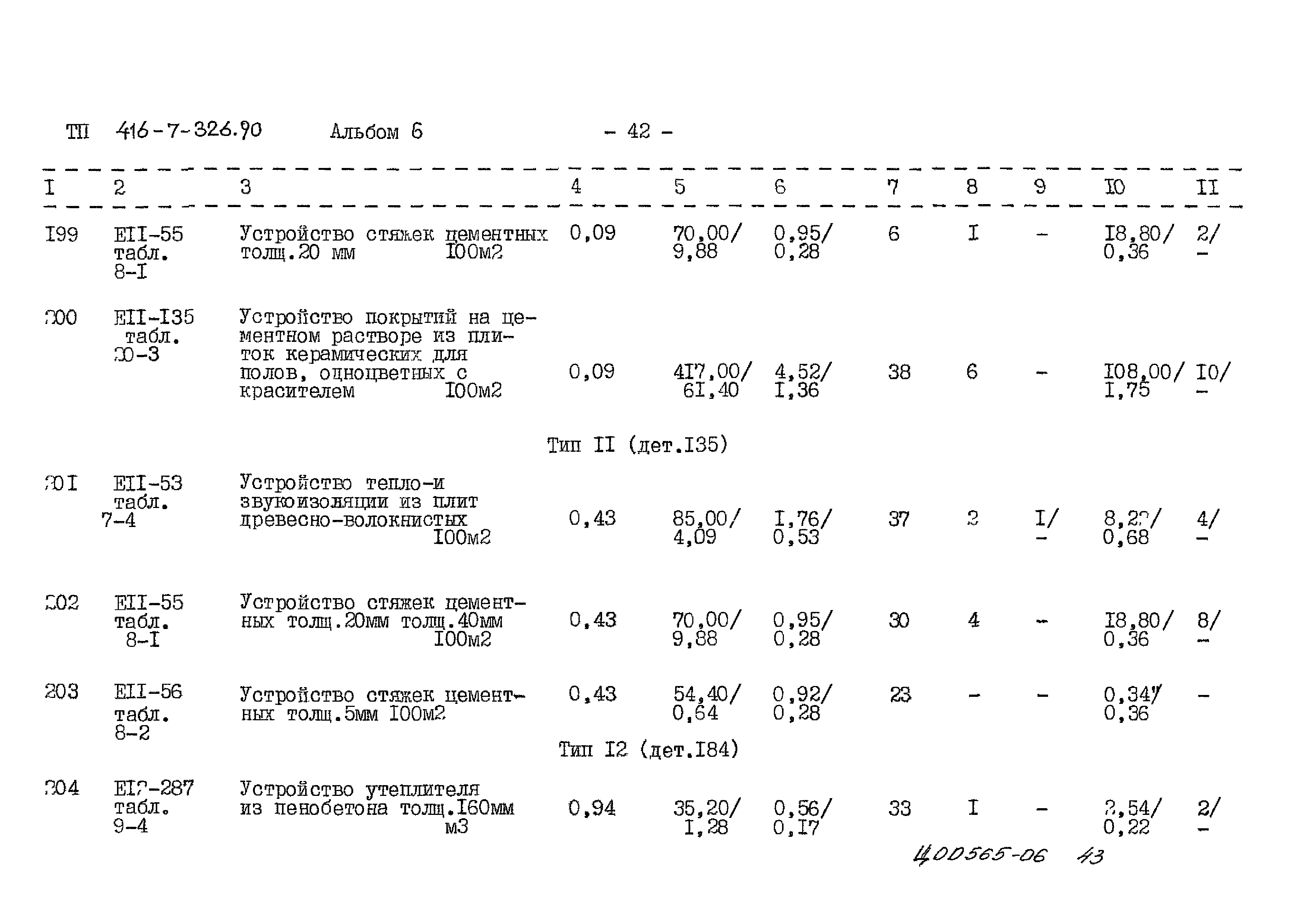 Типовой проект 416-7-326.90