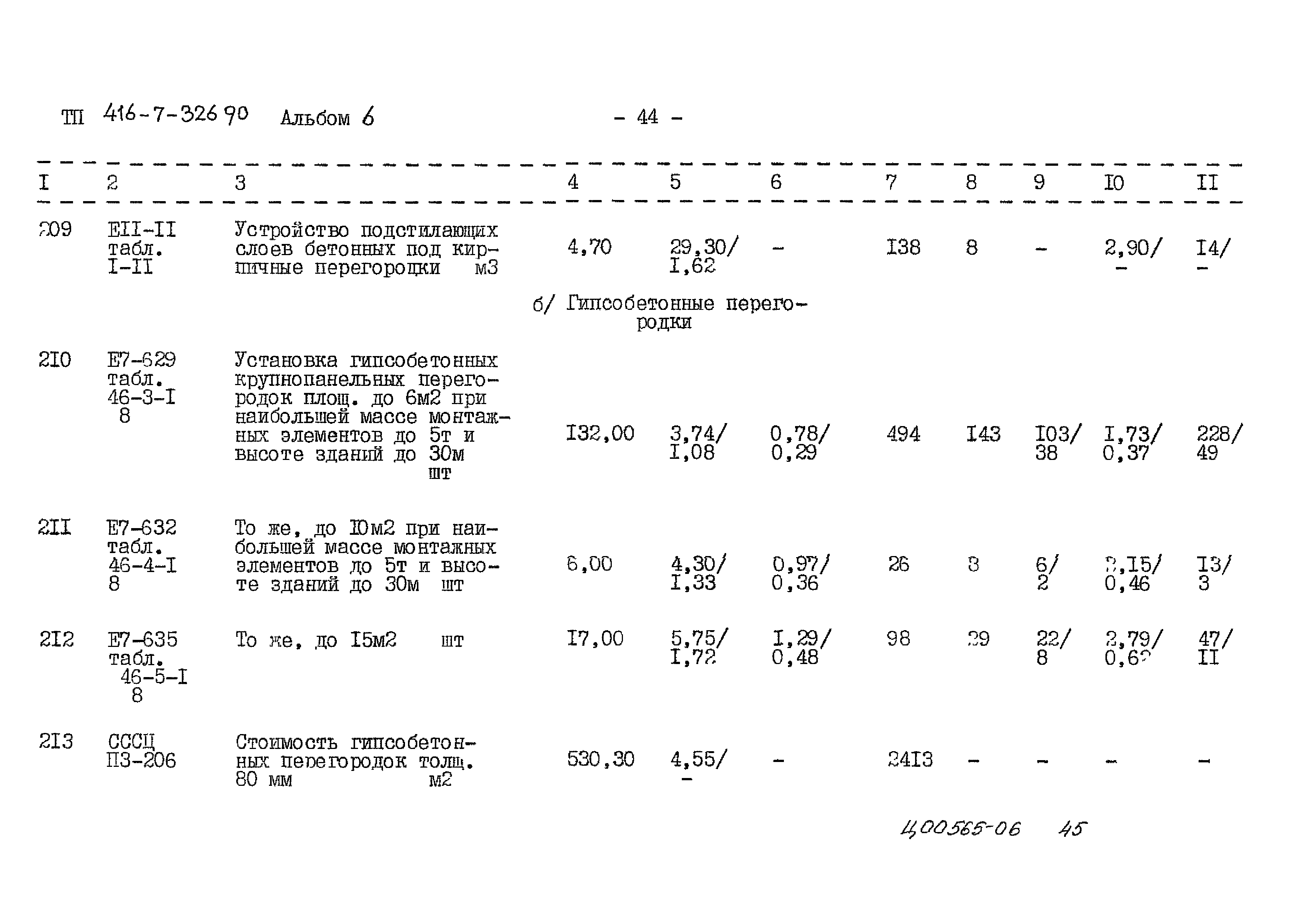 Типовой проект 416-7-326.90