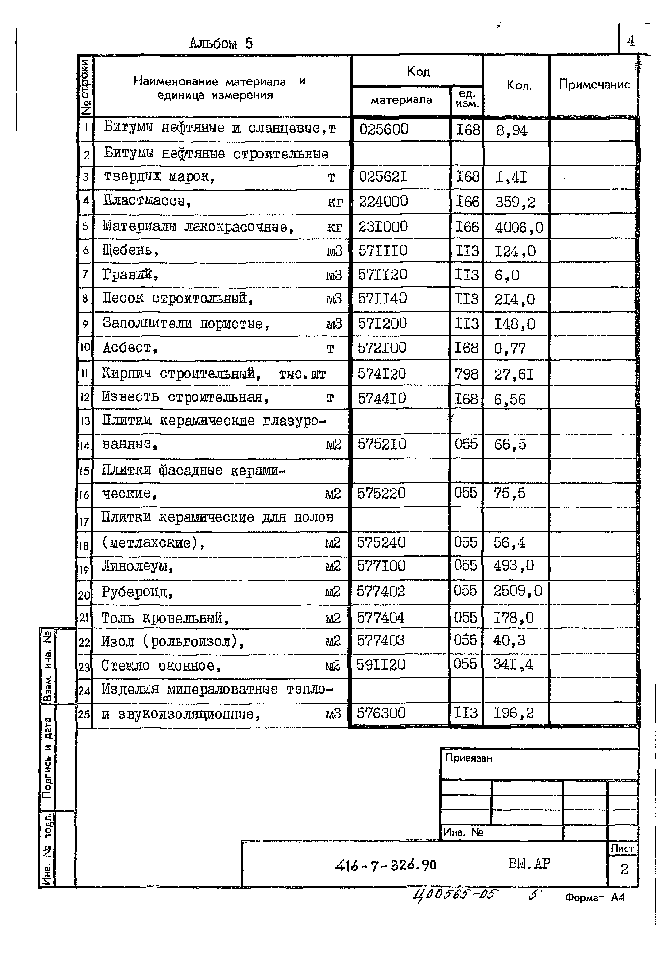 Типовой проект 416-7-326.90
