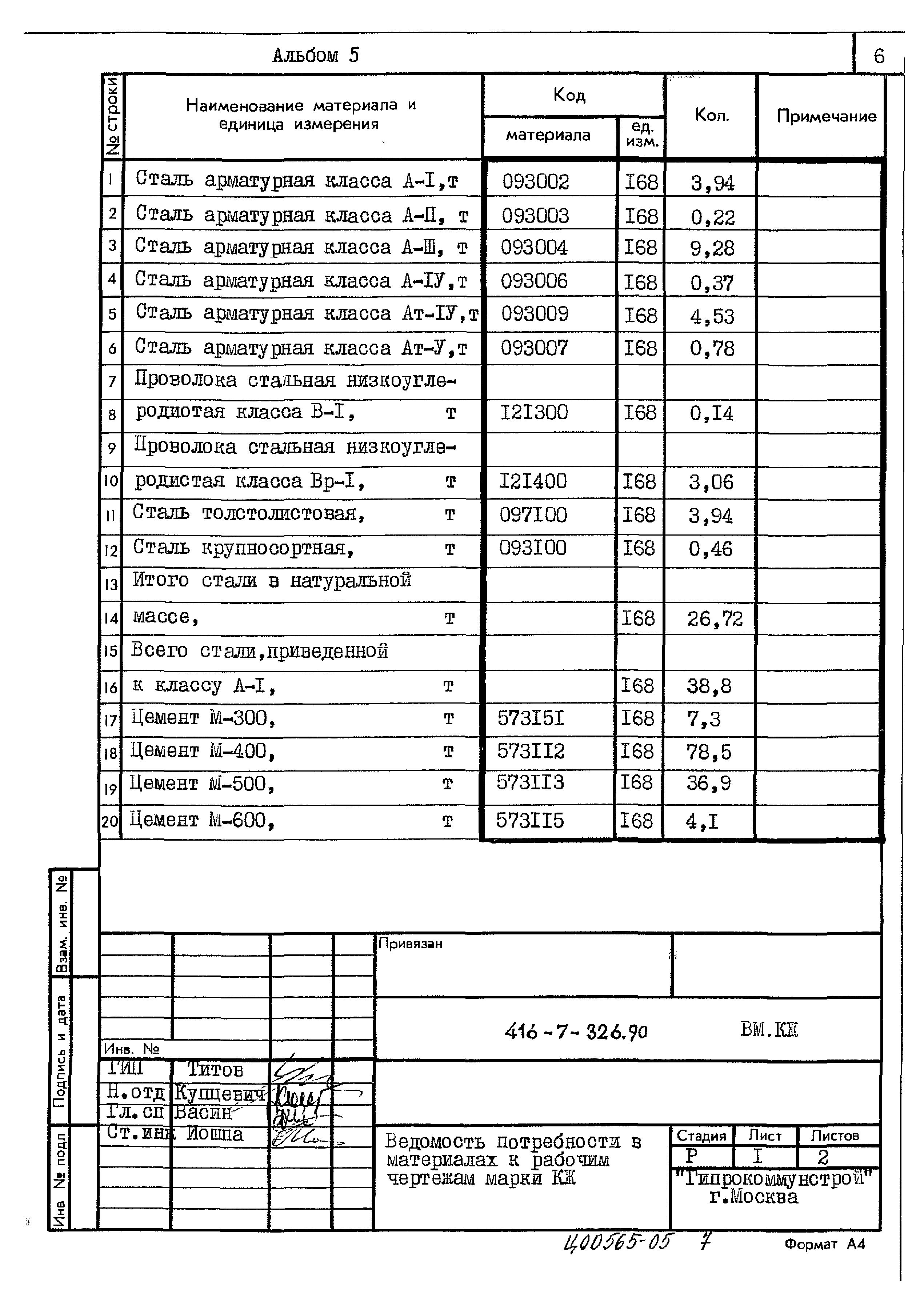 Типовой проект 416-7-326.90