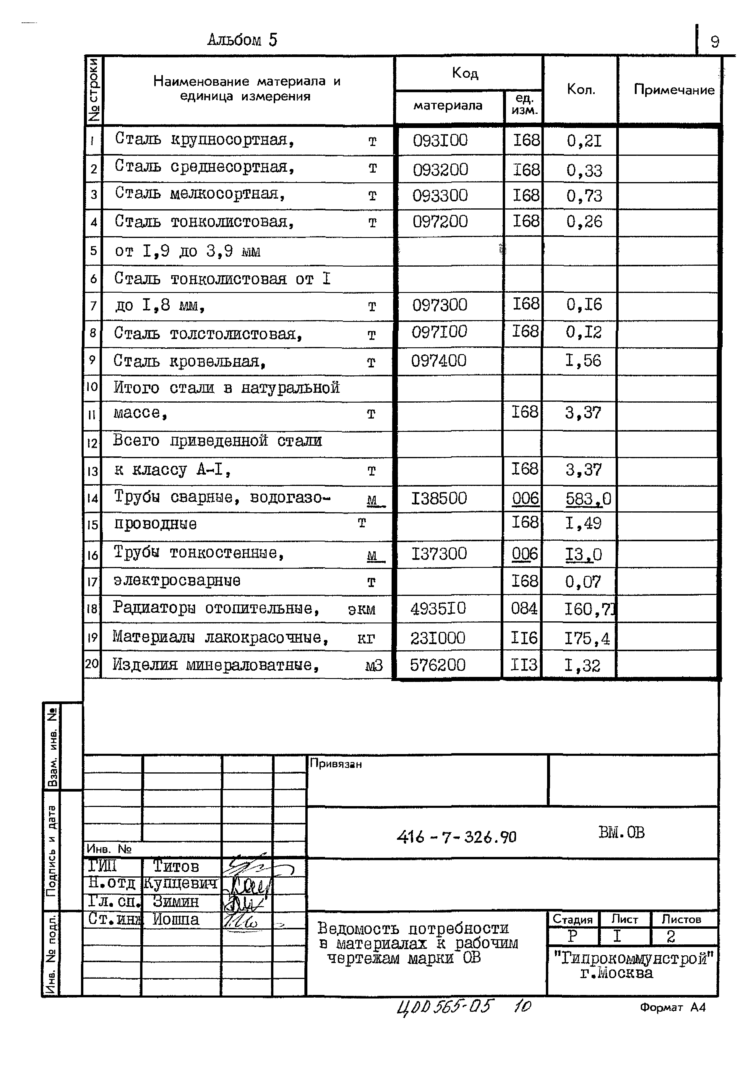 Типовой проект 416-7-326.90