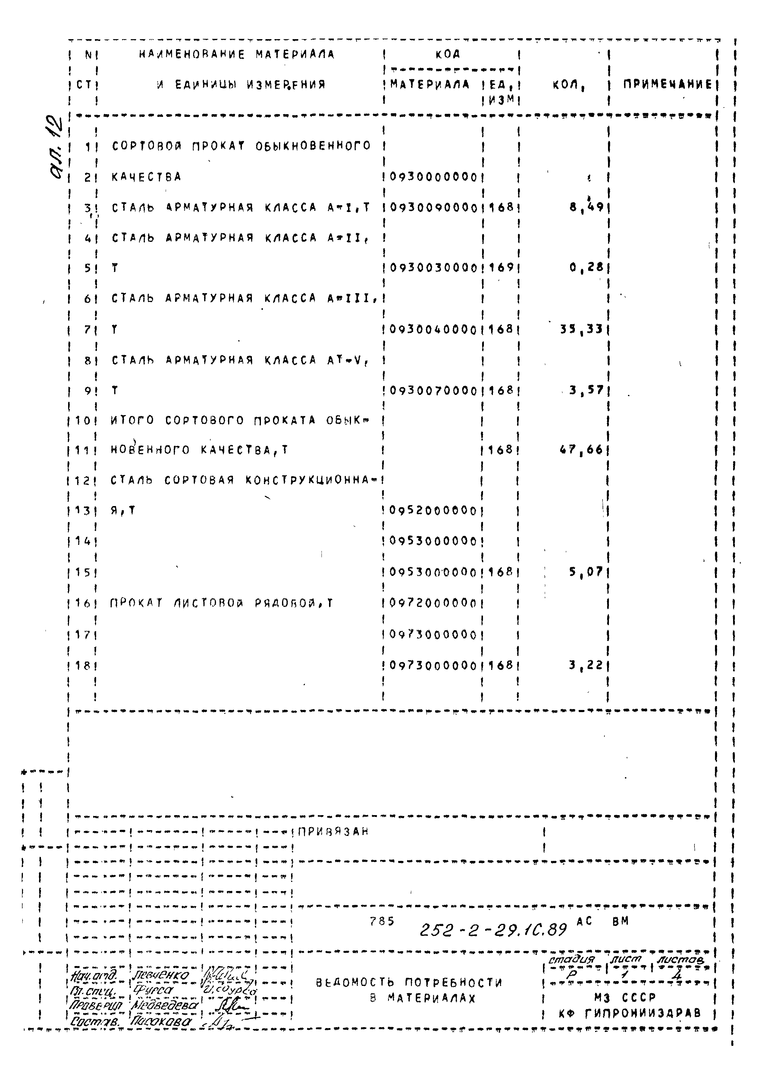 Типовой проект 252-2-29.1с.89