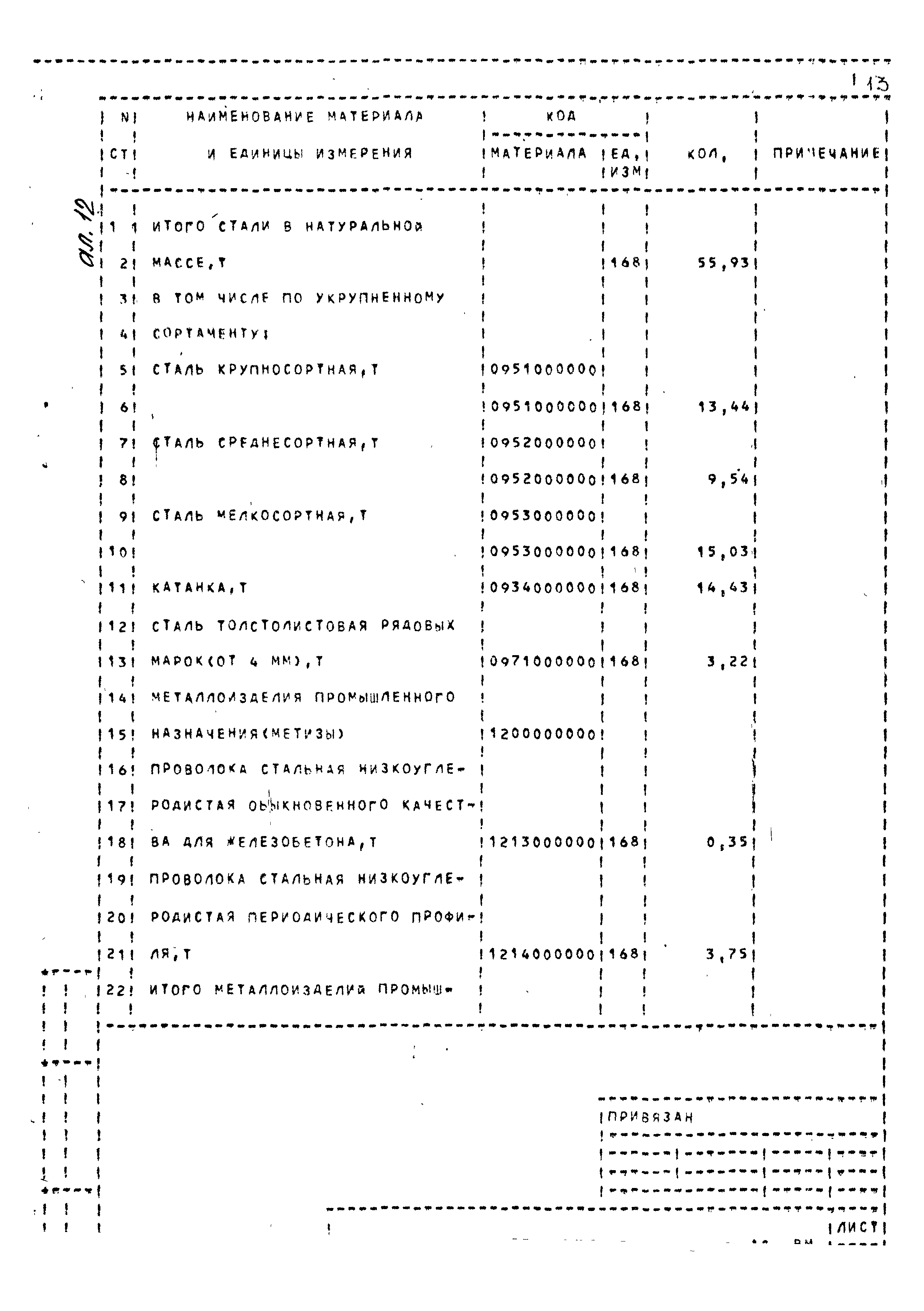 Типовой проект 252-2-29.1с.89