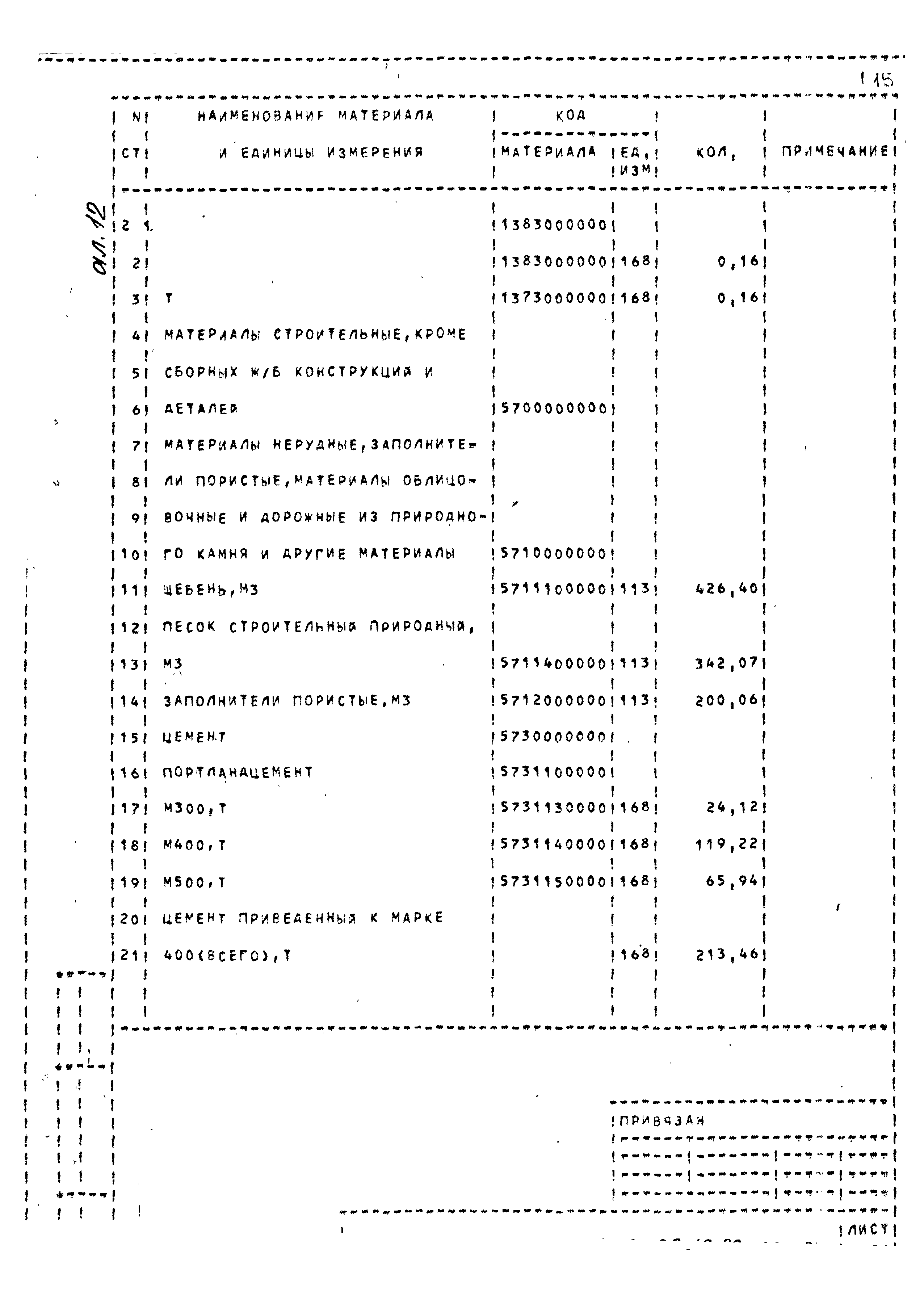 Типовой проект 252-2-29.1с.89