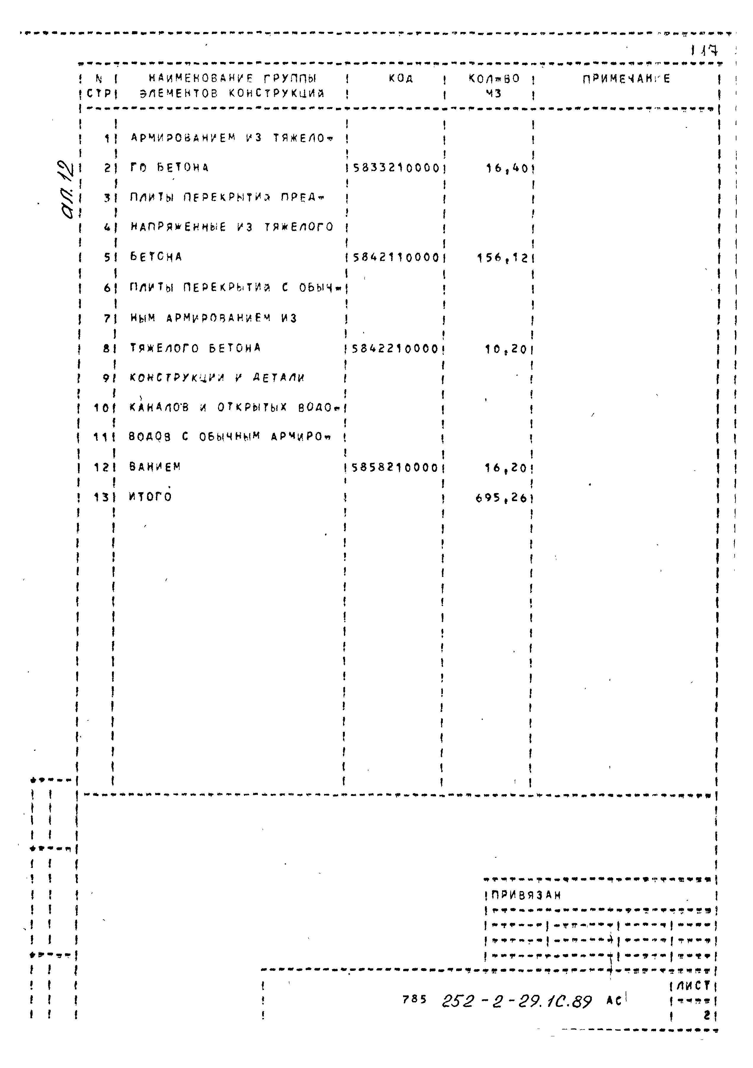 Типовой проект 252-2-29.1с.89