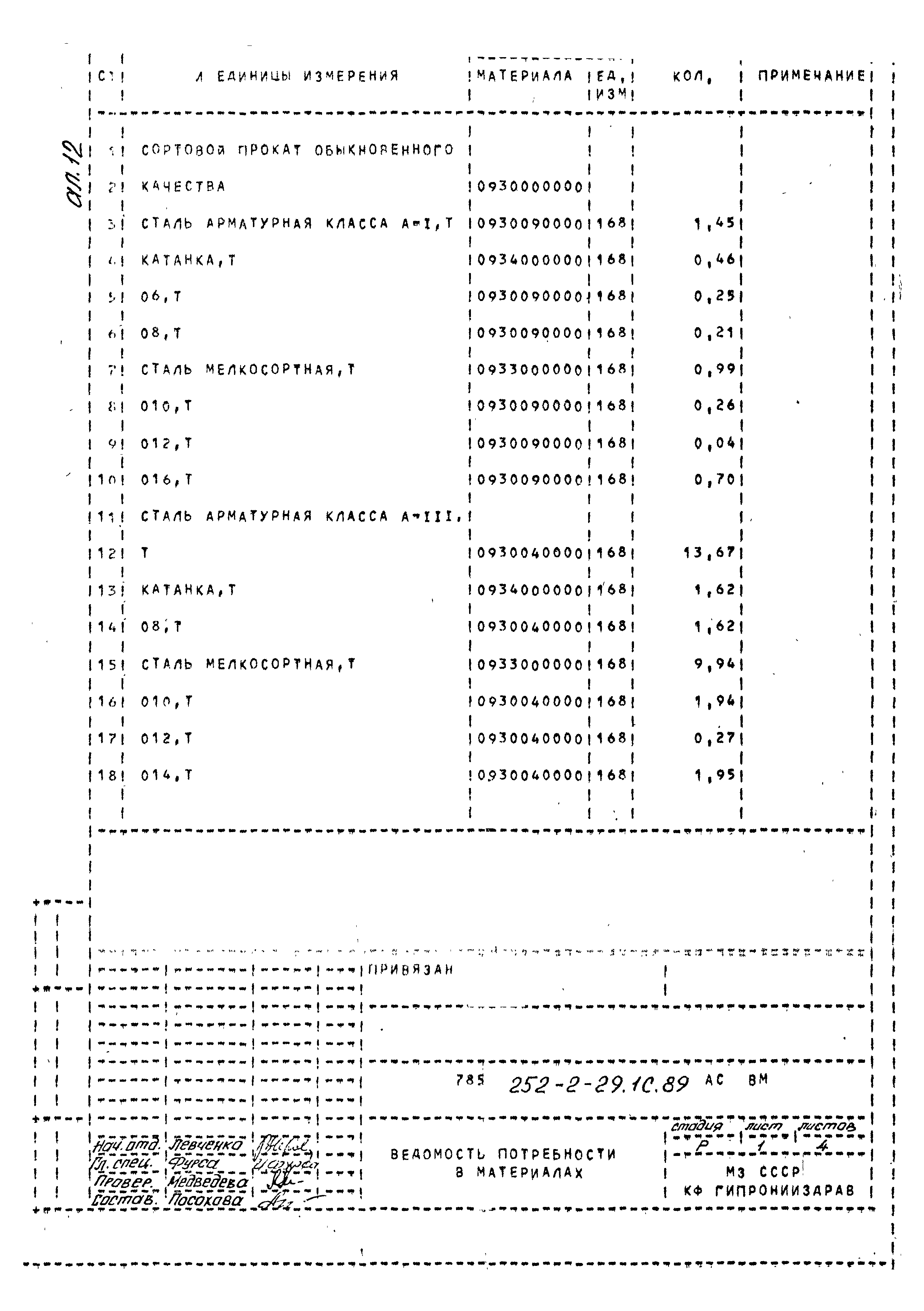 Типовой проект 252-2-29.1с.89