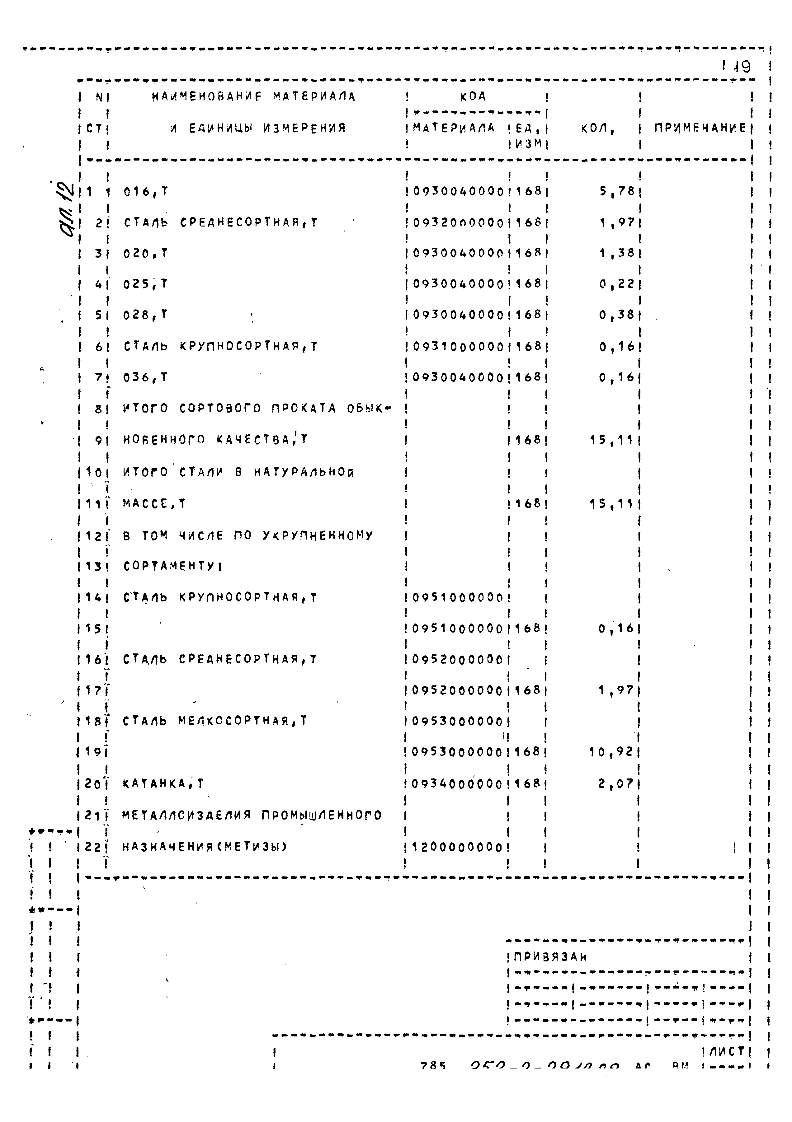 Типовой проект 252-2-29.1с.89