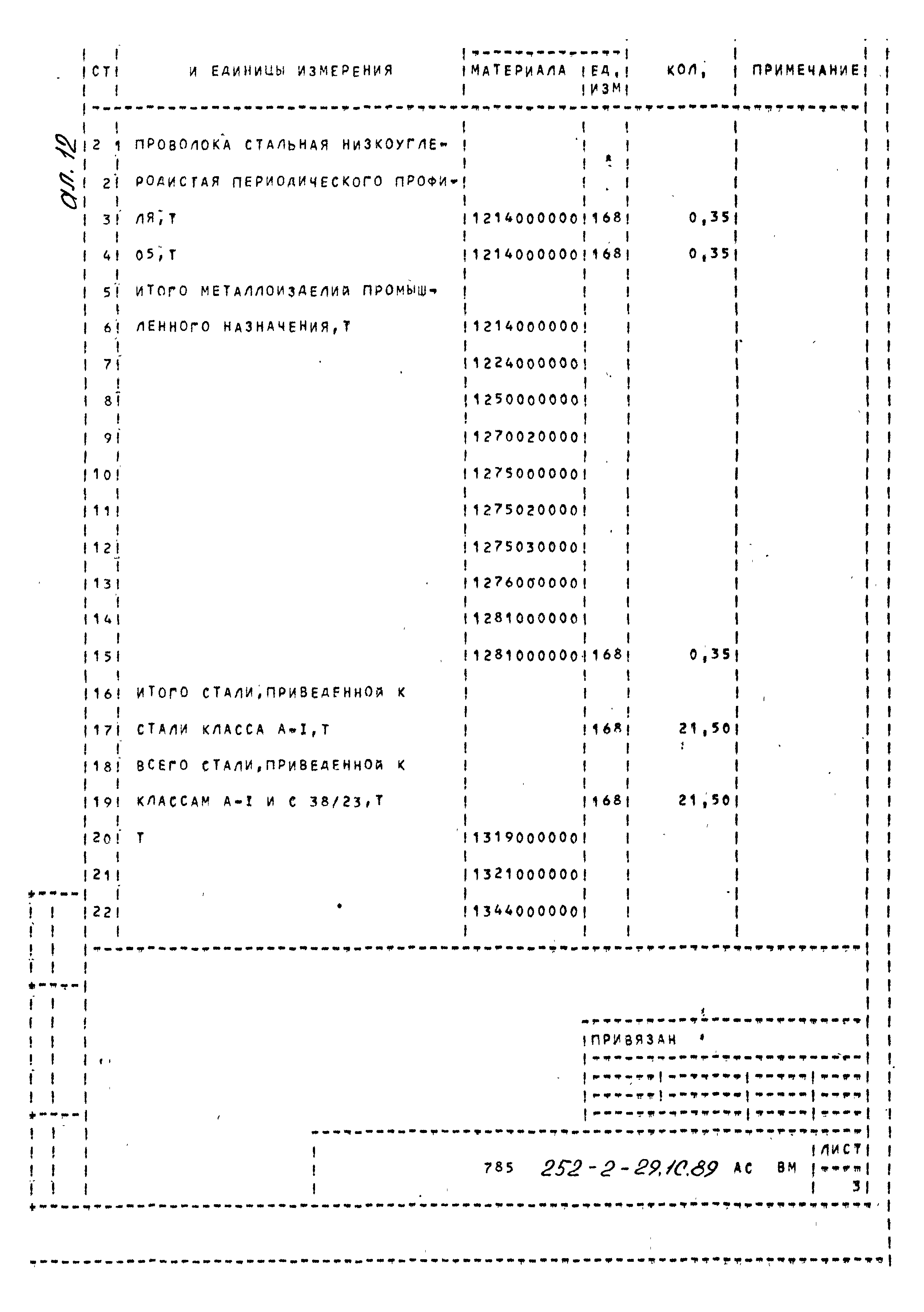 Типовой проект 252-2-29.1с.89