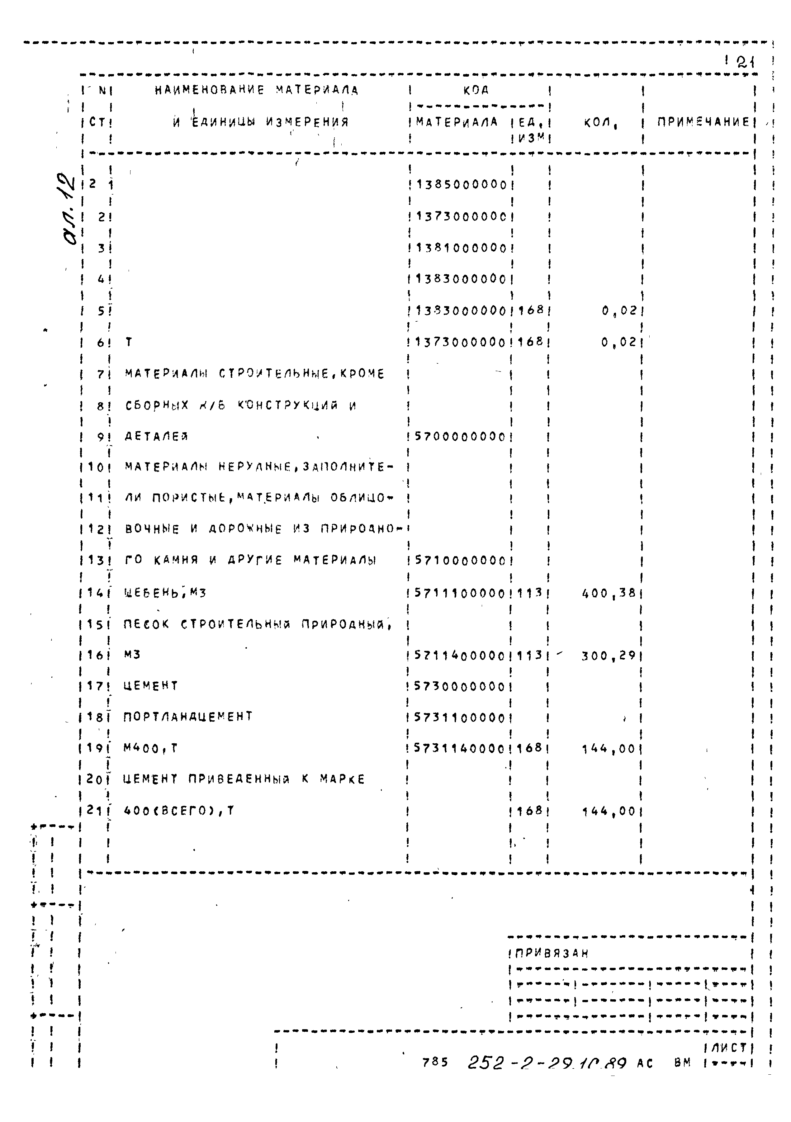 Типовой проект 252-2-29.1с.89
