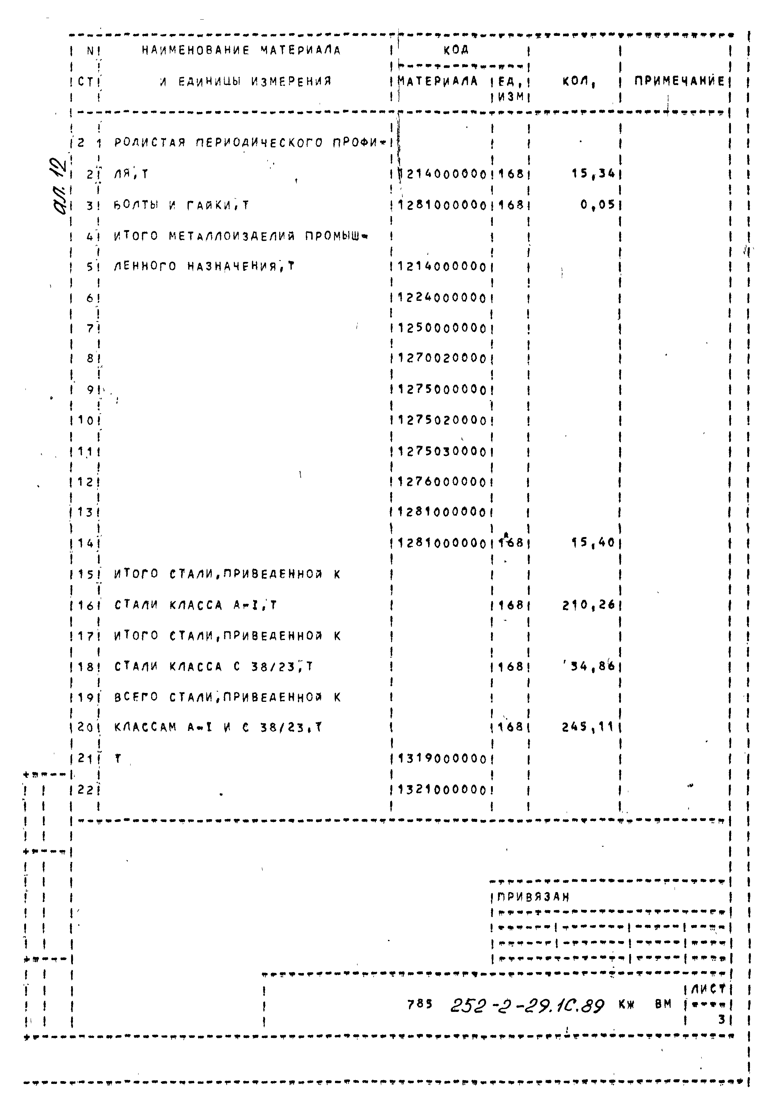 Типовой проект 252-2-29.1с.89
