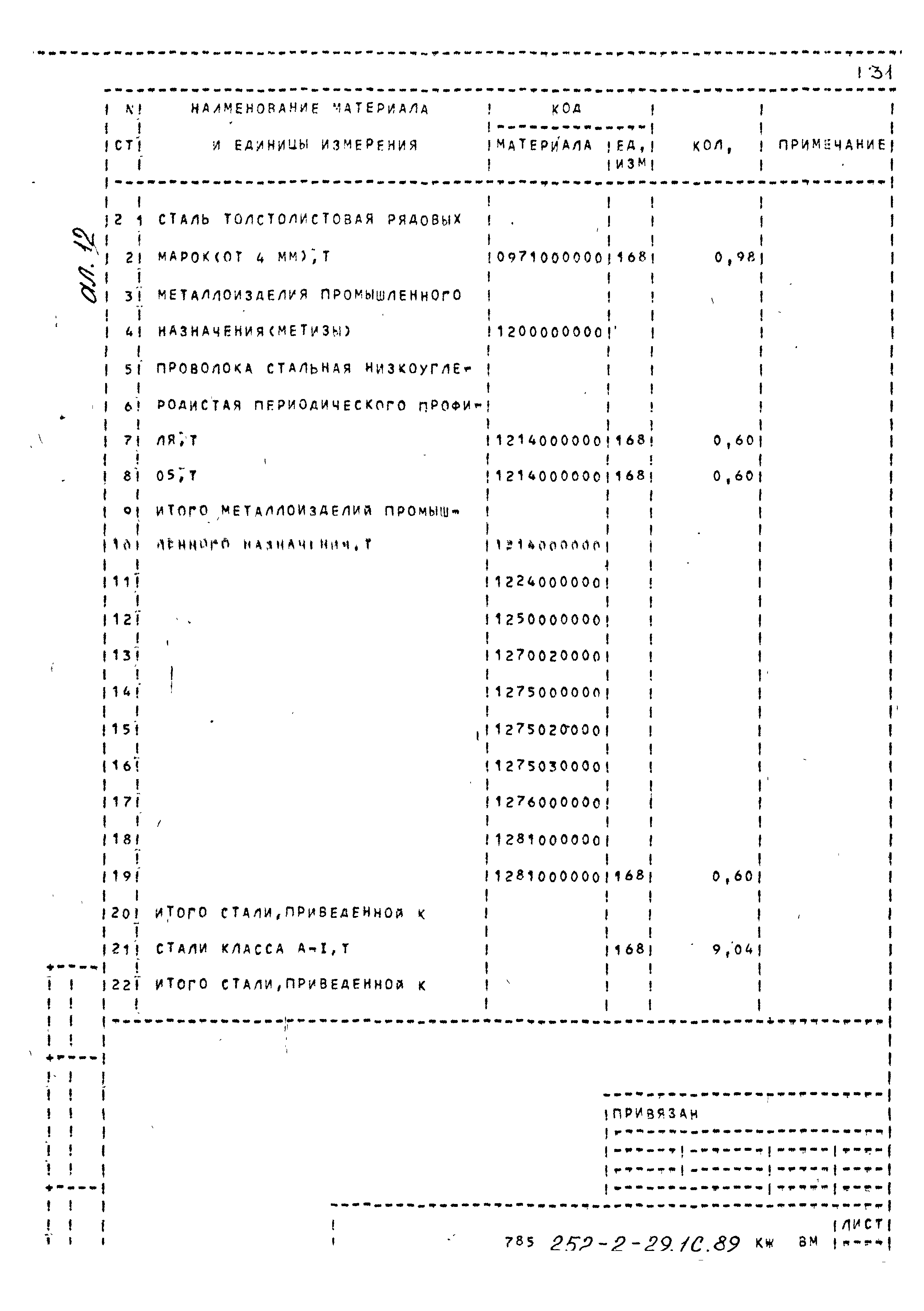 Типовой проект 252-2-29.1с.89