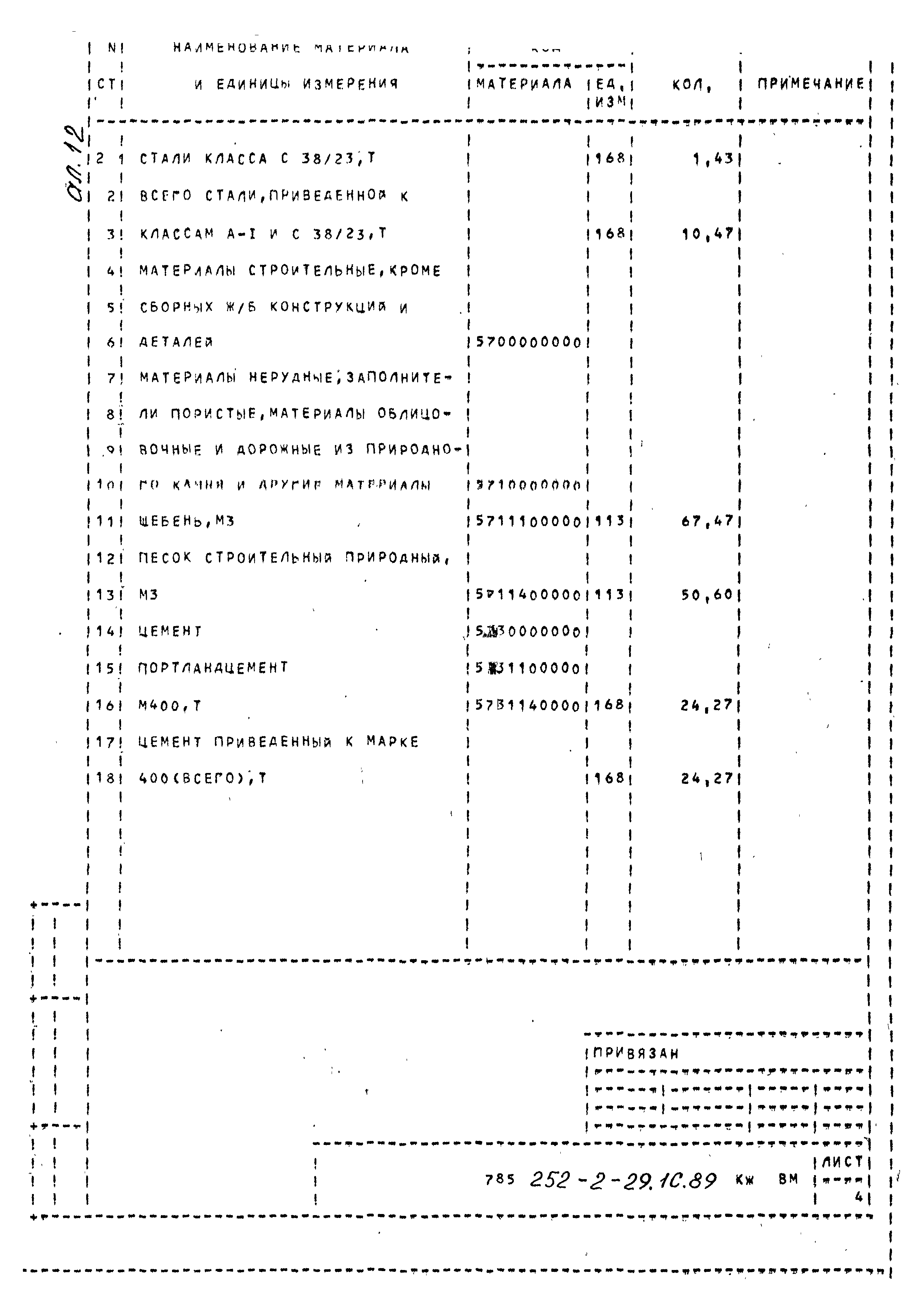 Типовой проект 252-2-29.1с.89