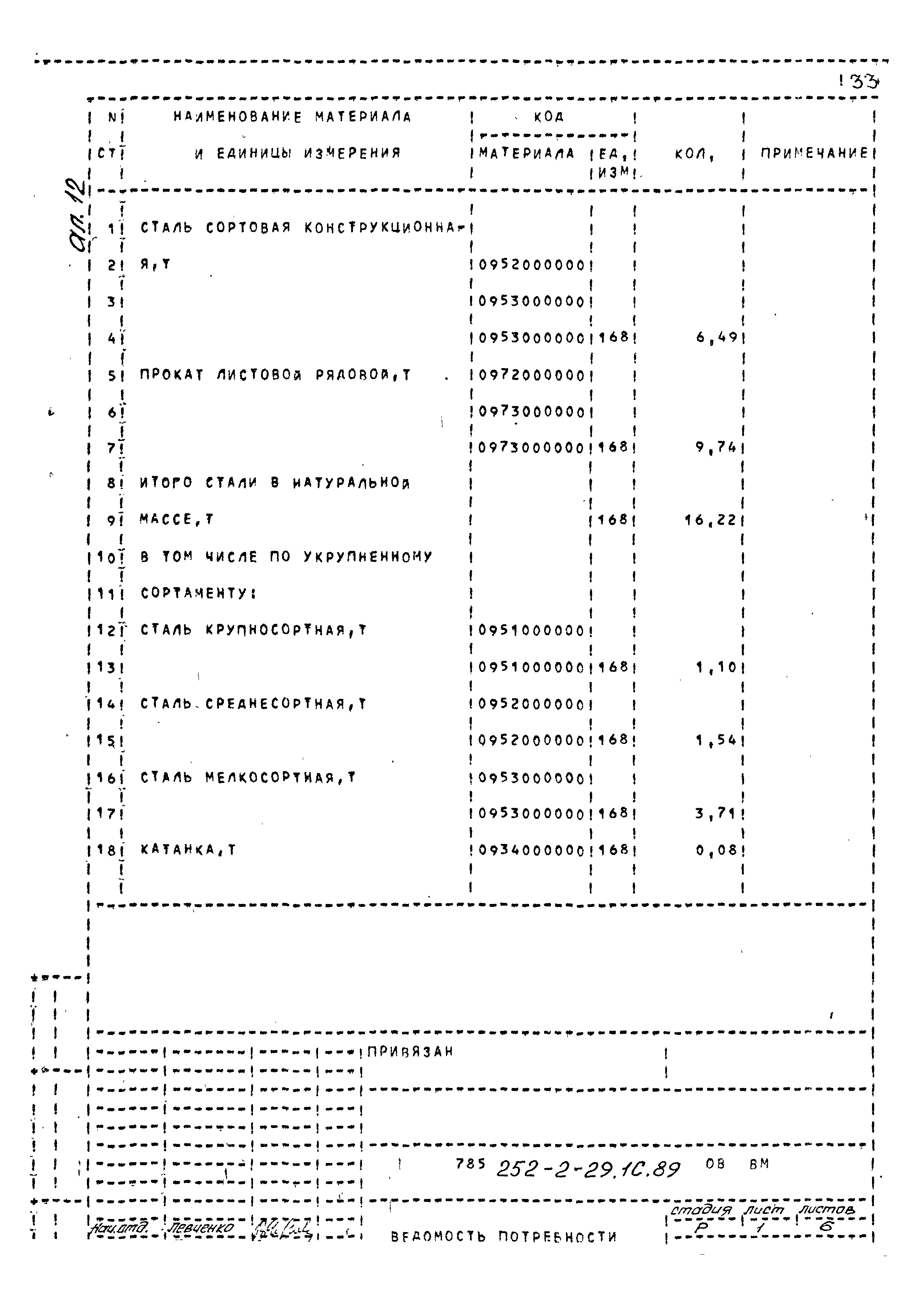 Типовой проект 252-2-29.1с.89