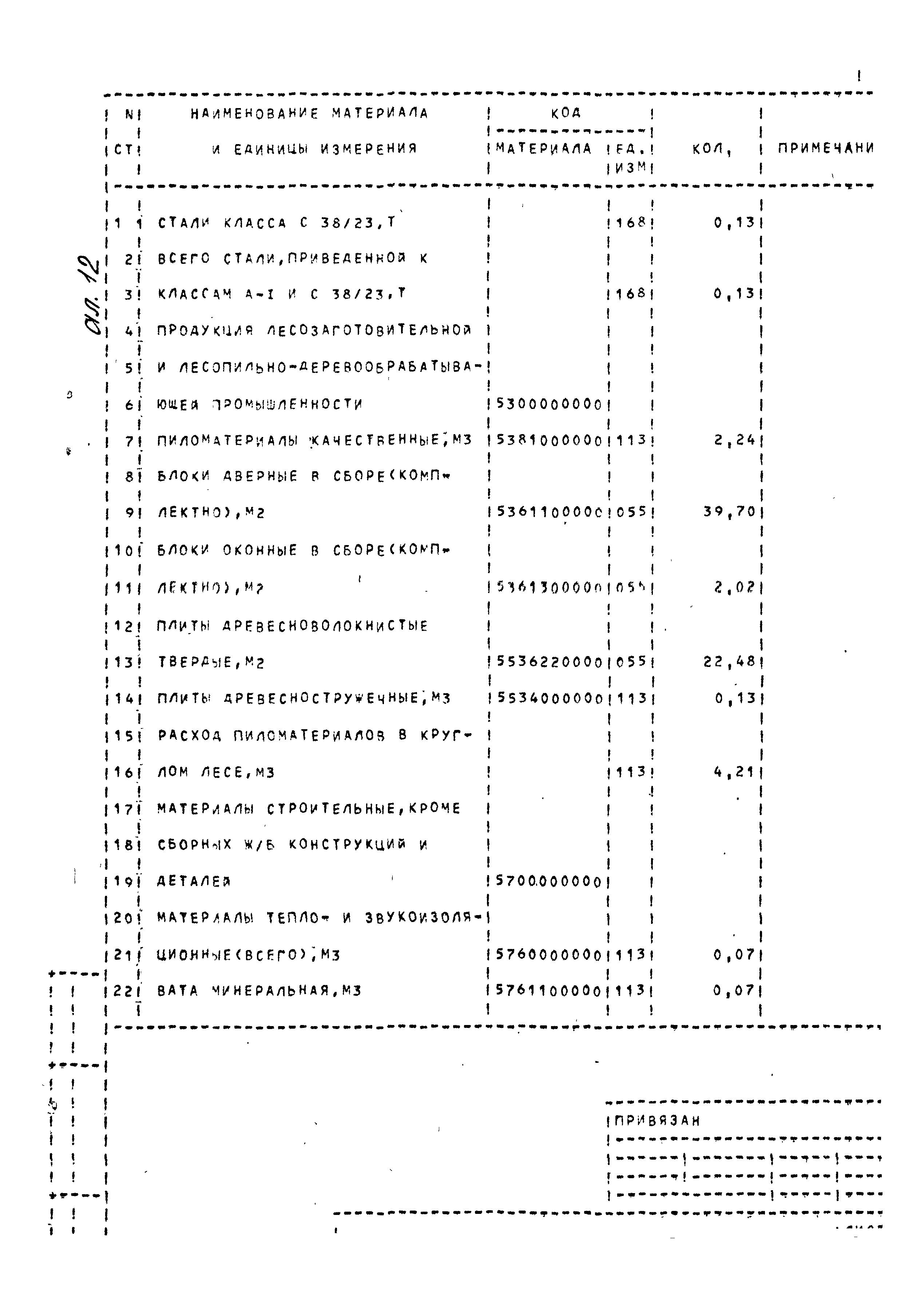 Типовой проект 252-2-29.1с.89