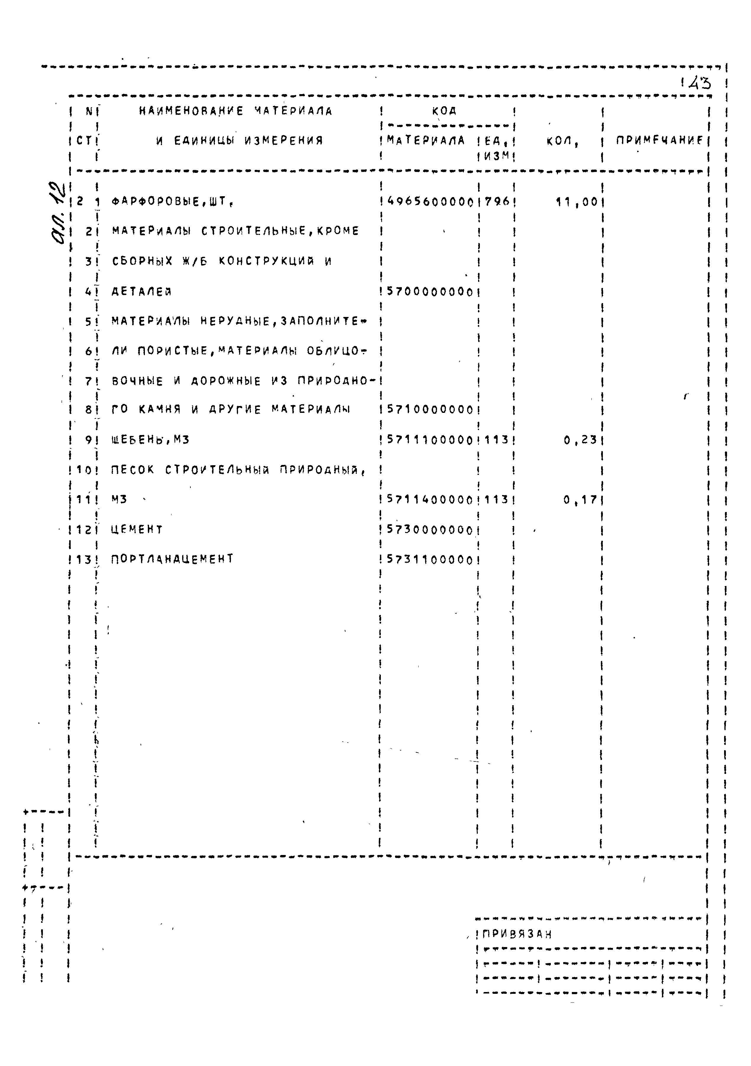 Типовой проект 252-2-29.1с.89