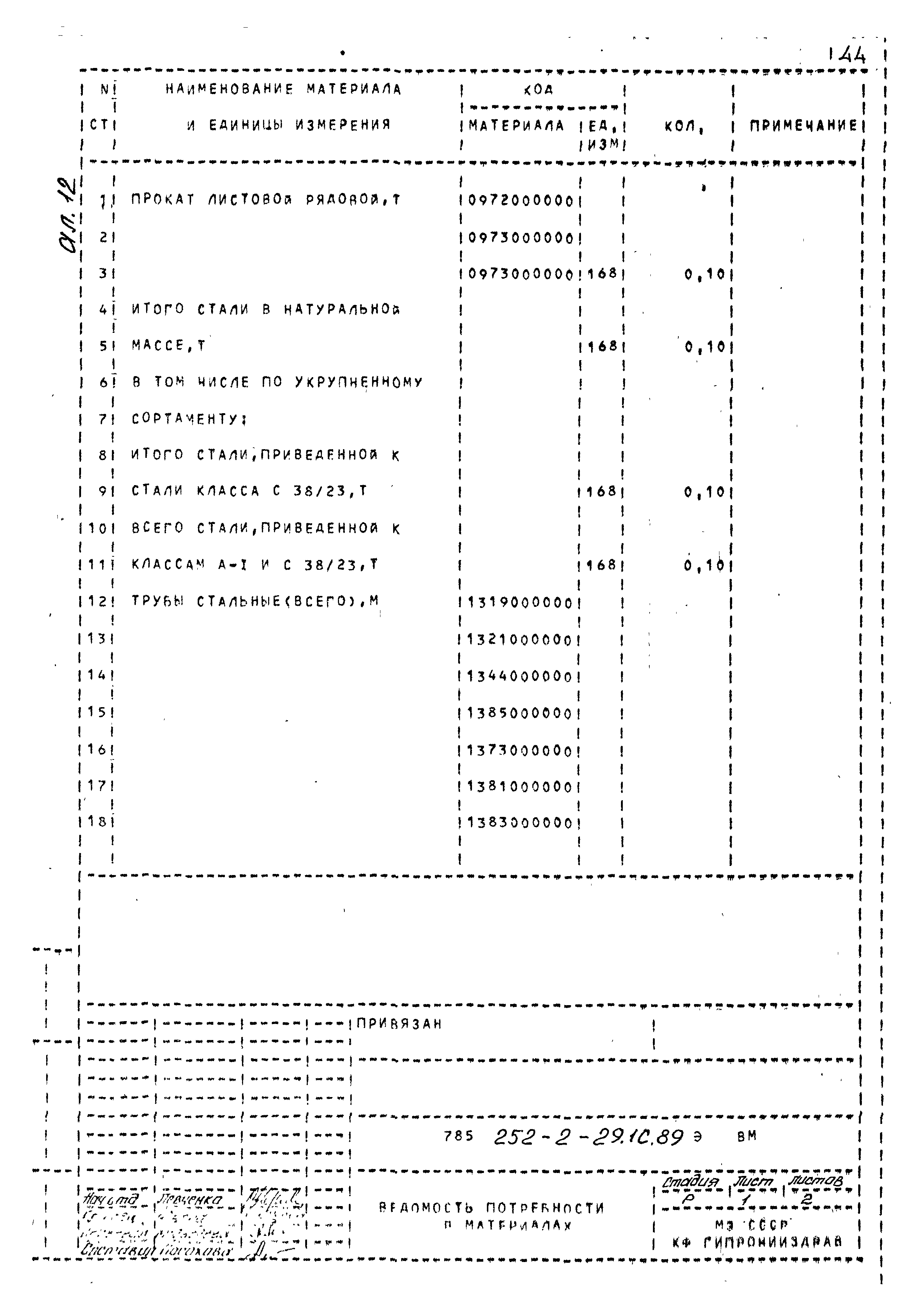 Типовой проект 252-2-29.1с.89
