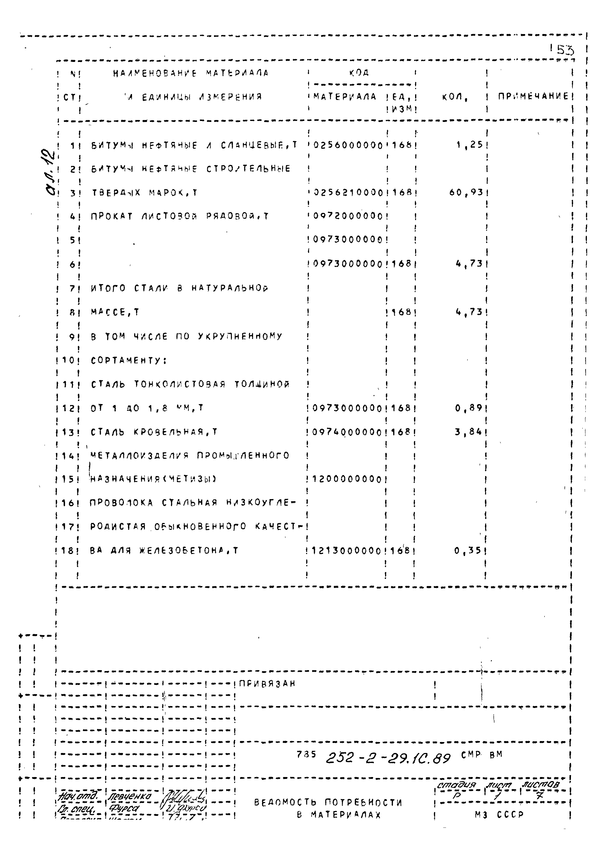 Типовой проект 252-2-29.1с.89