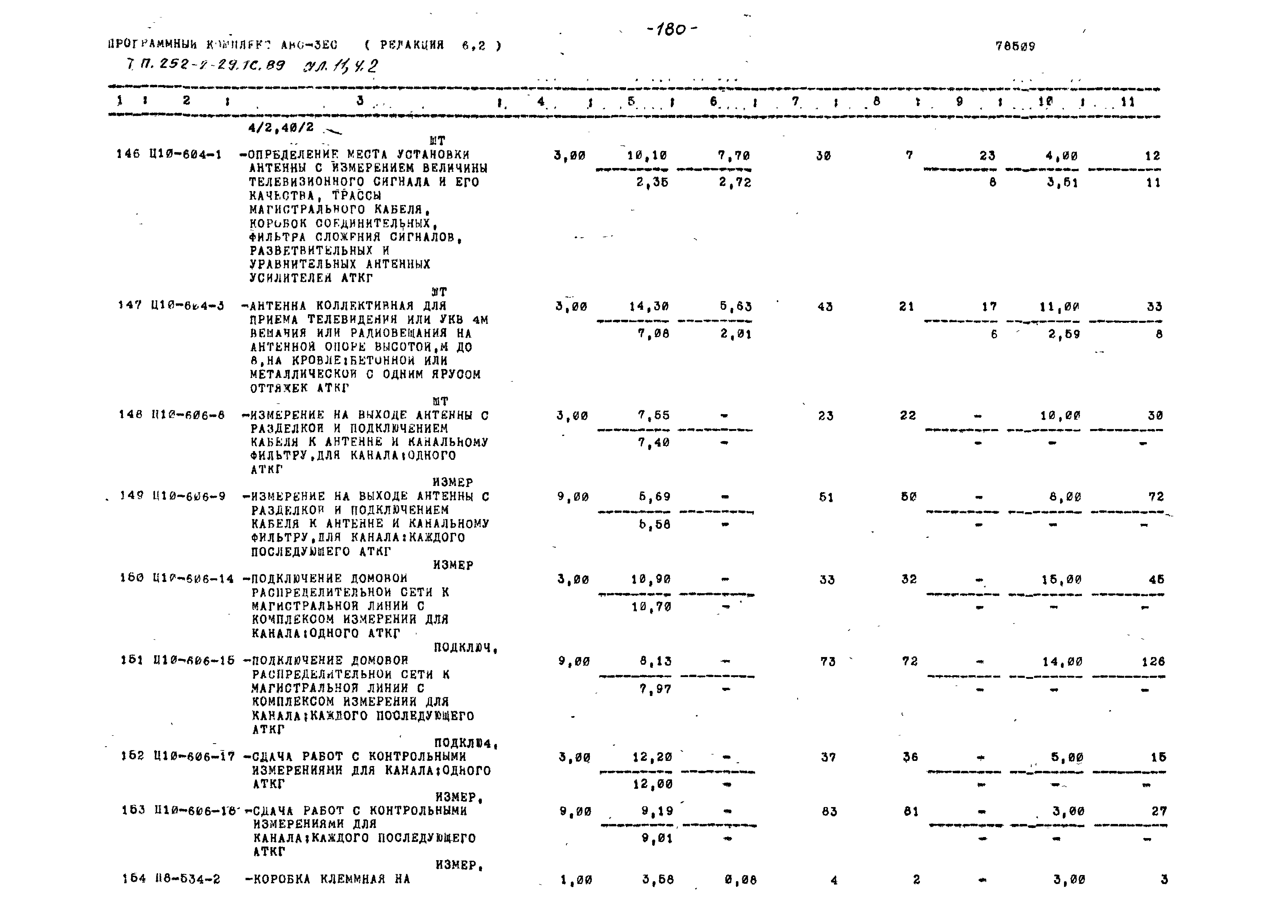 Типовой проект 252-2-29.1с.89