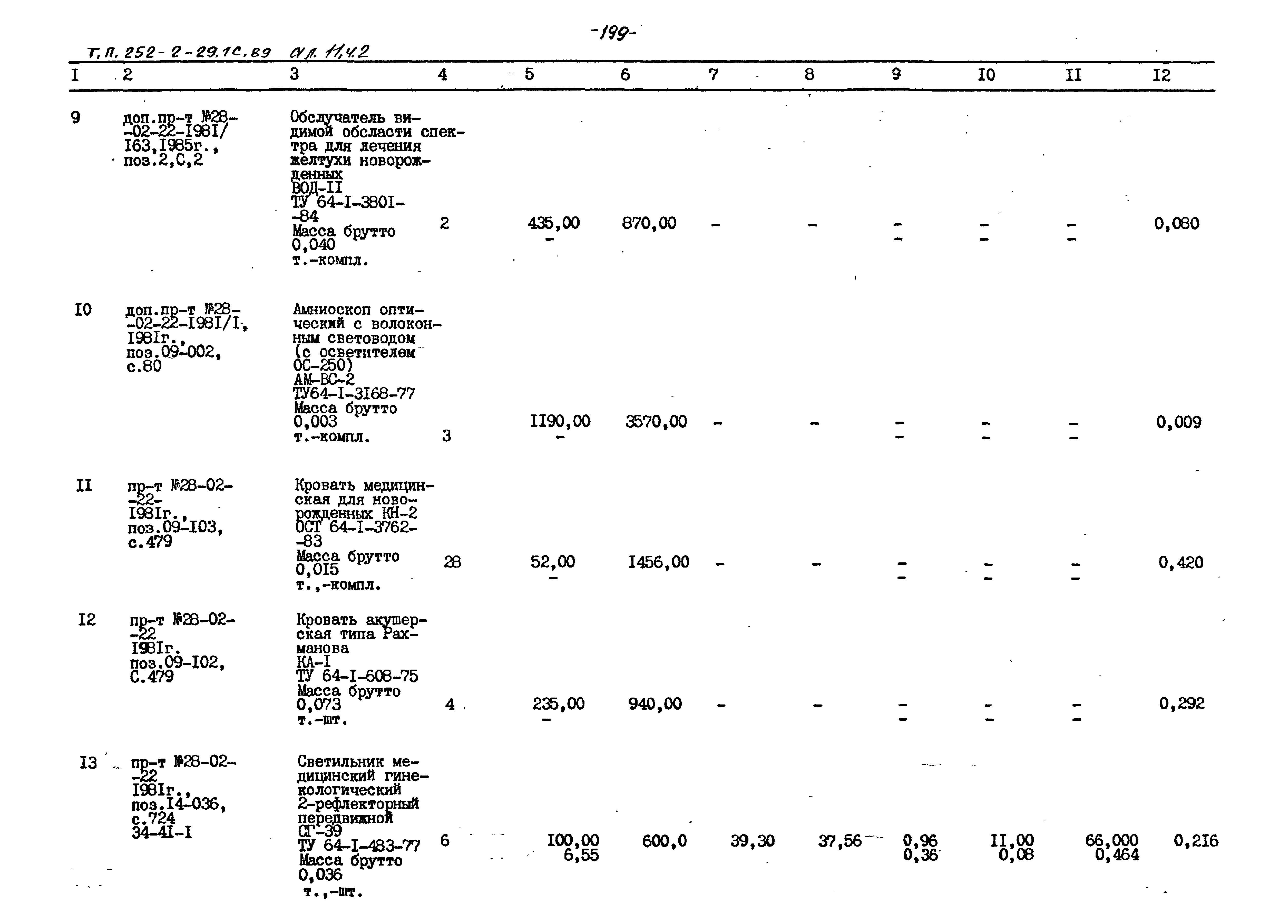Типовой проект 252-2-29.1с.89