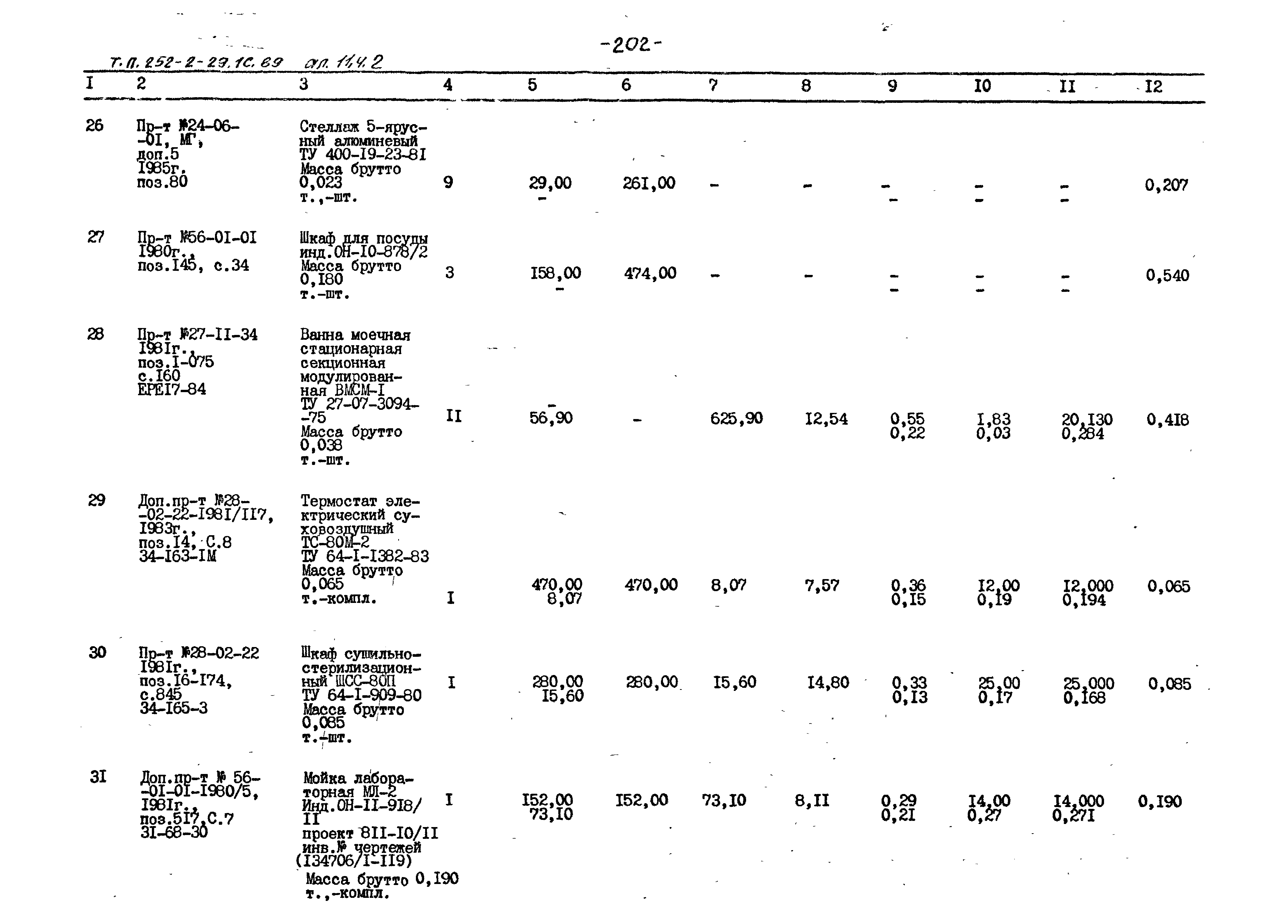 Типовой проект 252-2-29.1с.89