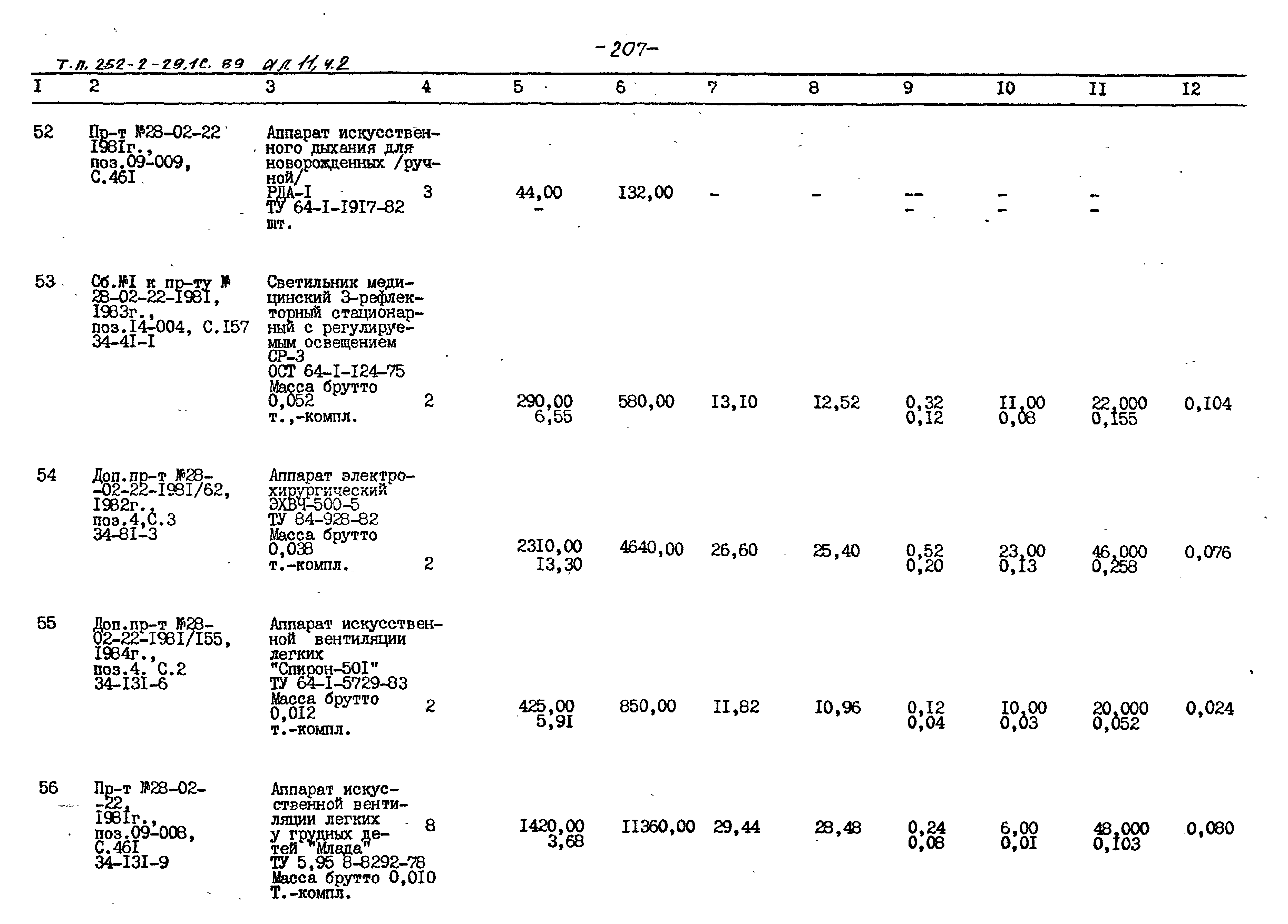Типовой проект 252-2-29.1с.89