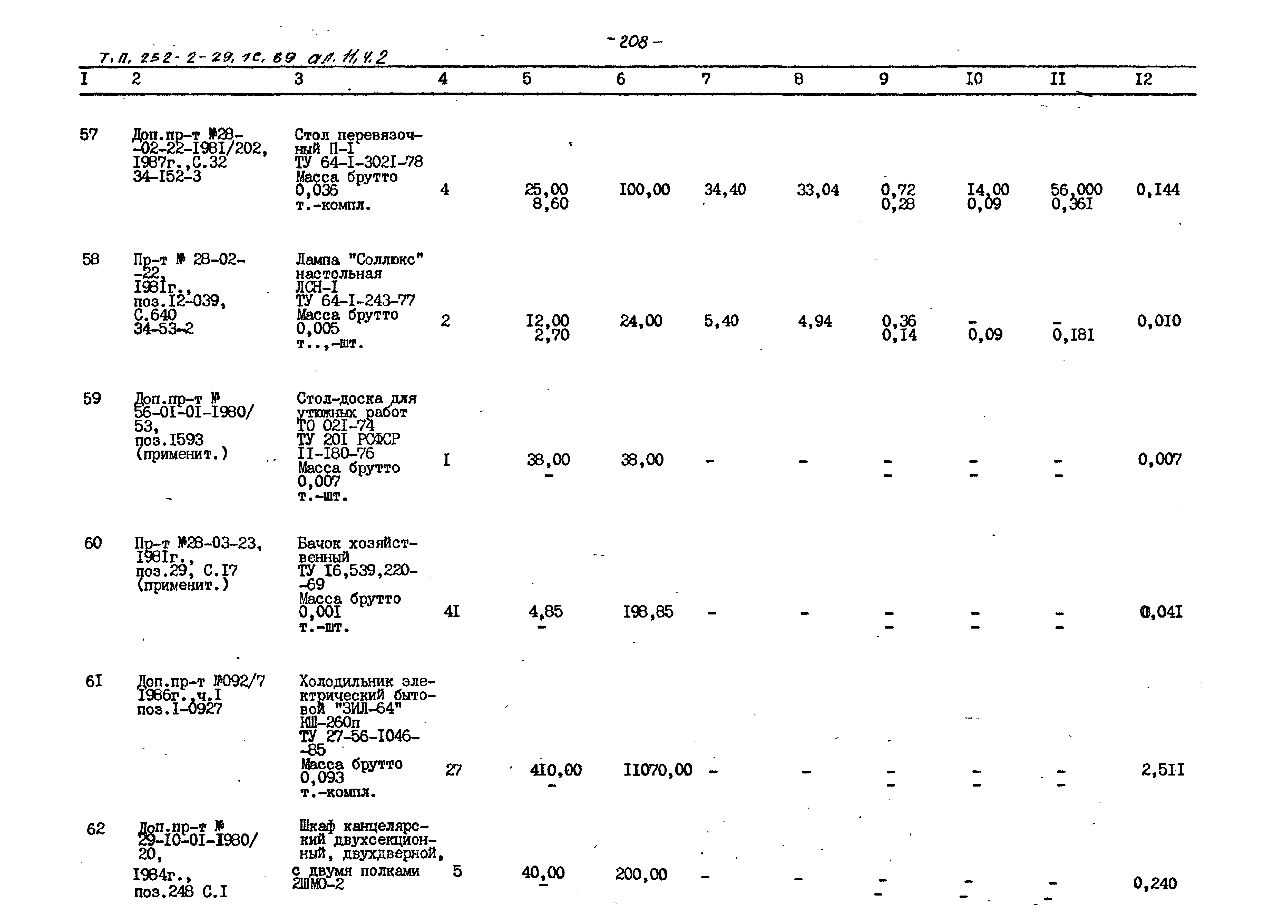 Типовой проект 252-2-29.1с.89