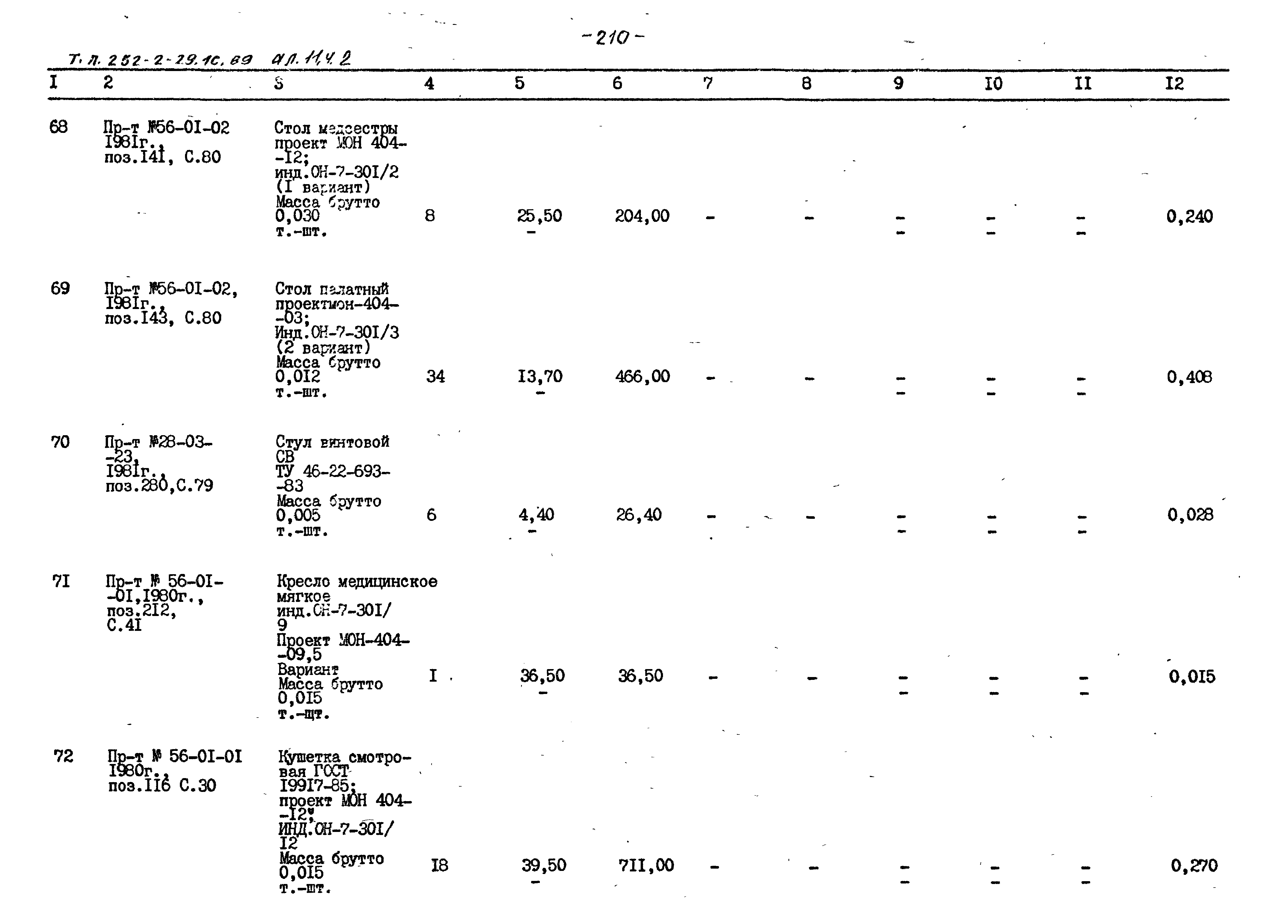 Типовой проект 252-2-29.1с.89
