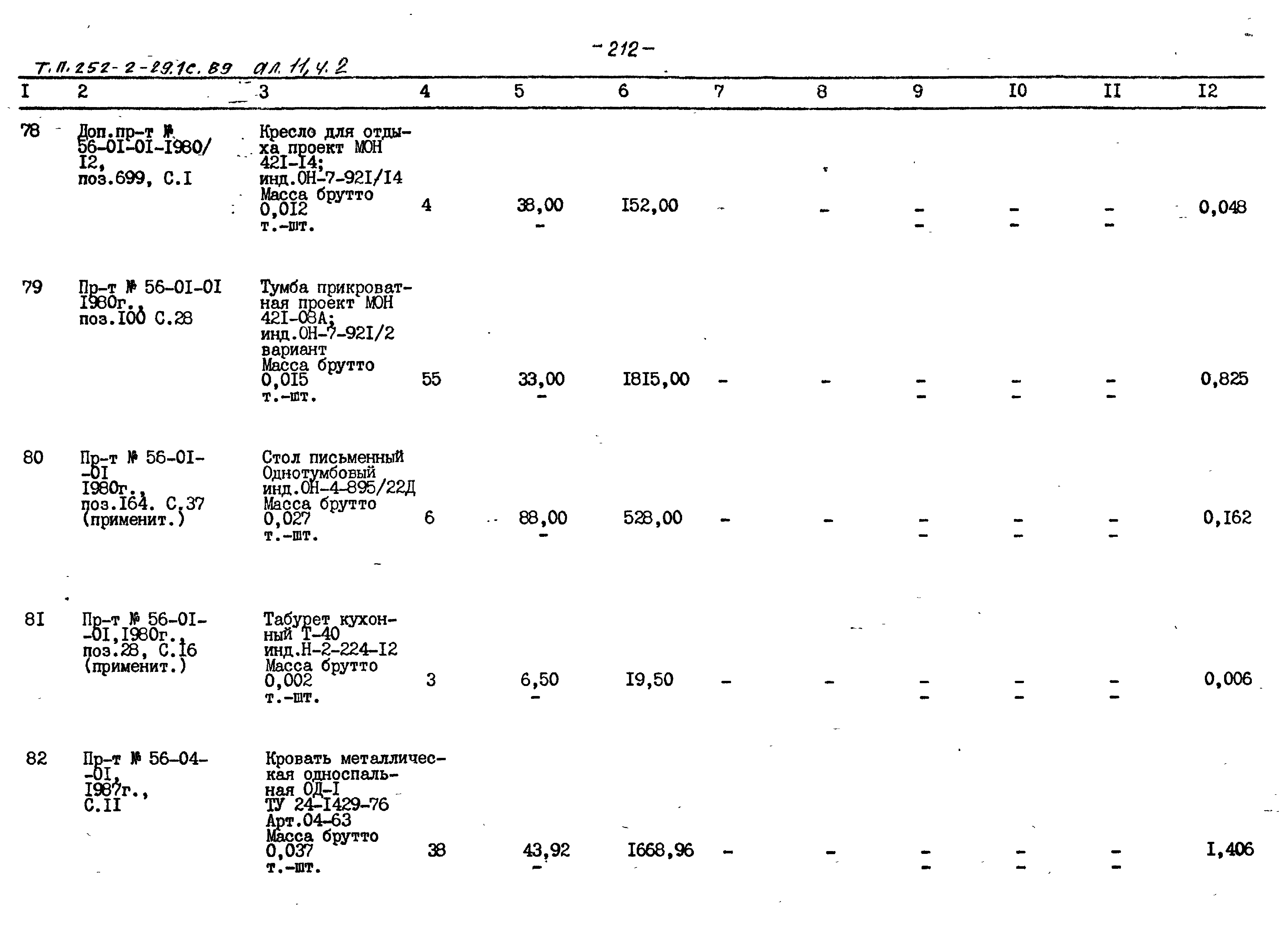 Типовой проект 252-2-29.1с.89
