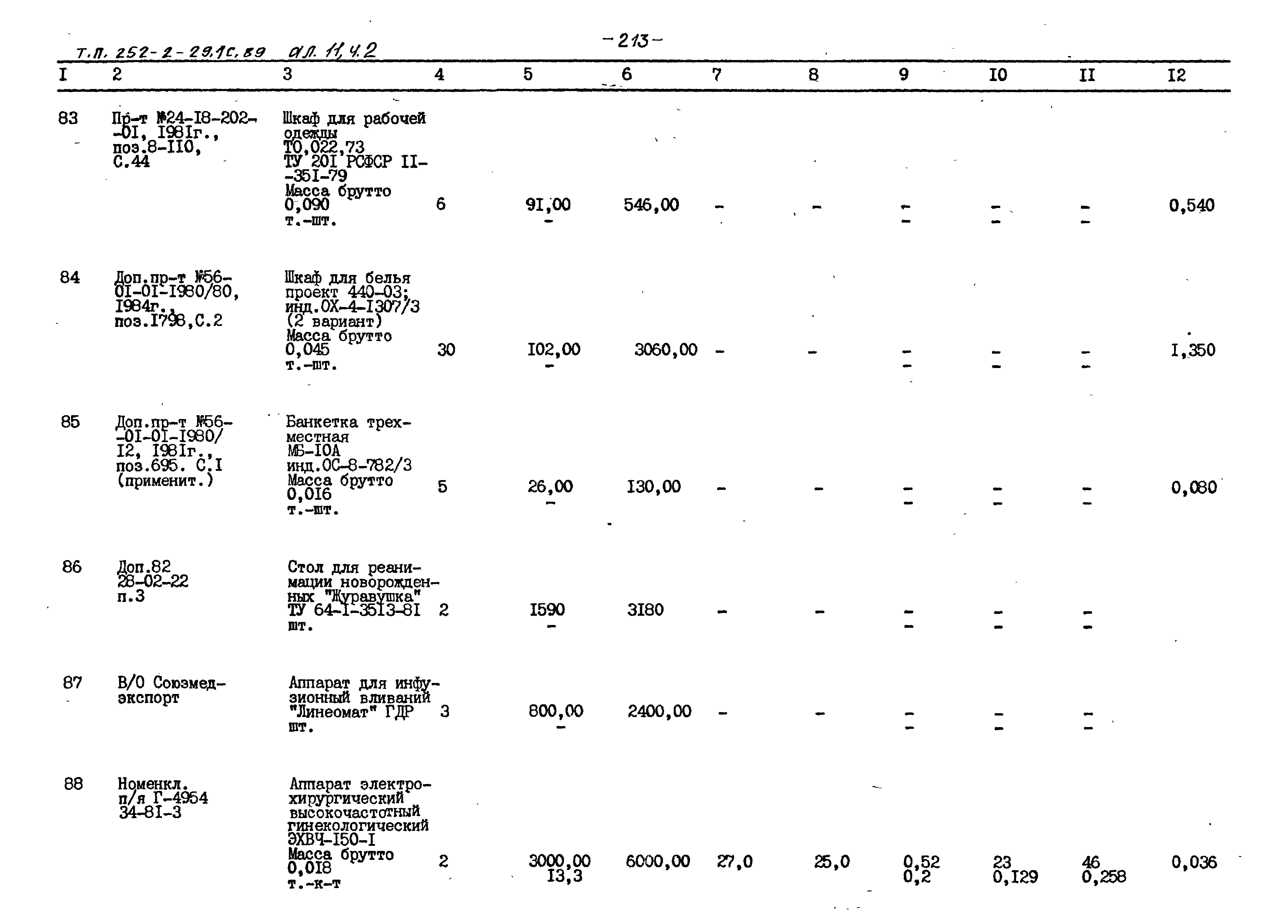 Типовой проект 252-2-29.1с.89