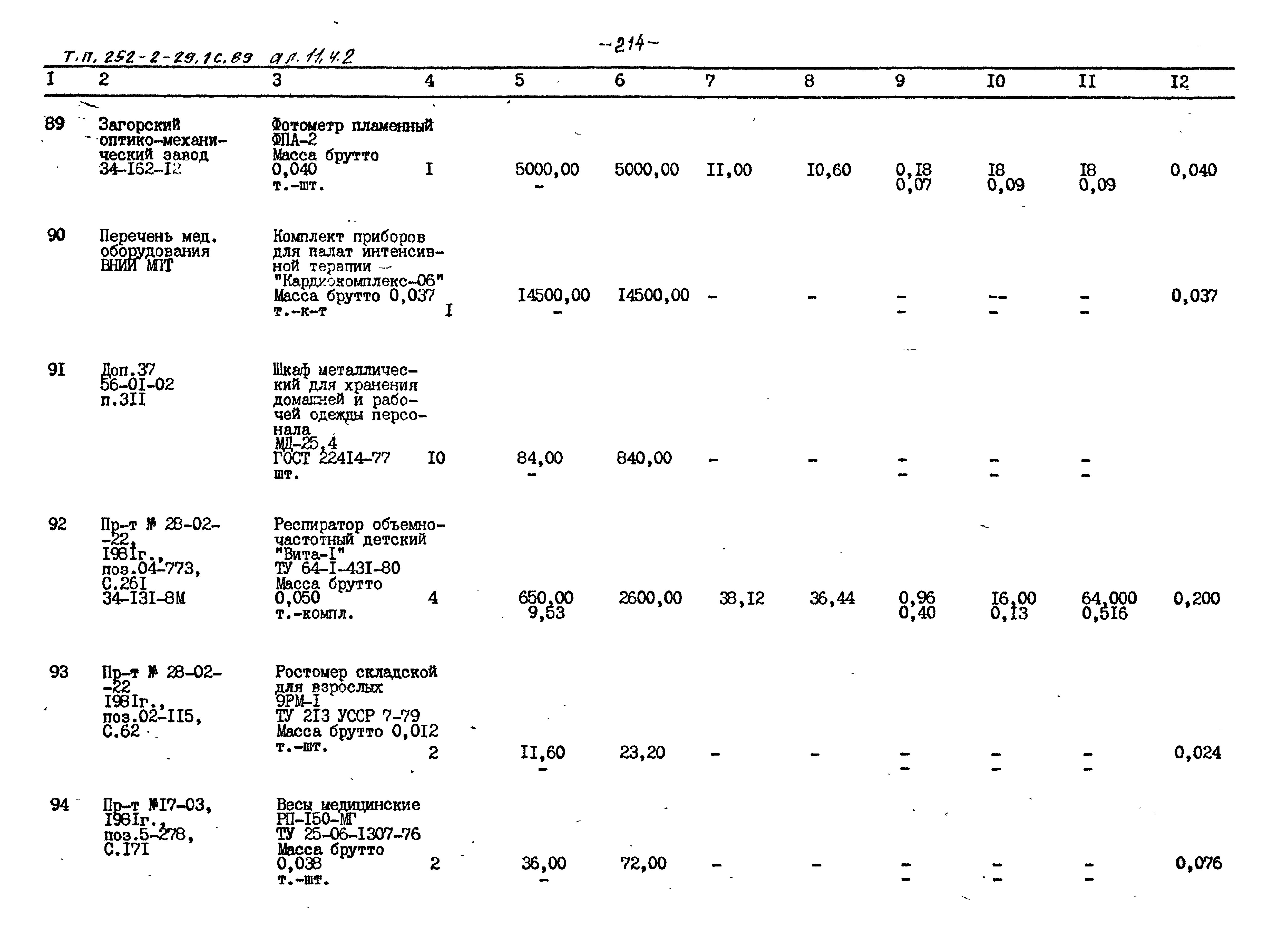 Типовой проект 252-2-29.1с.89