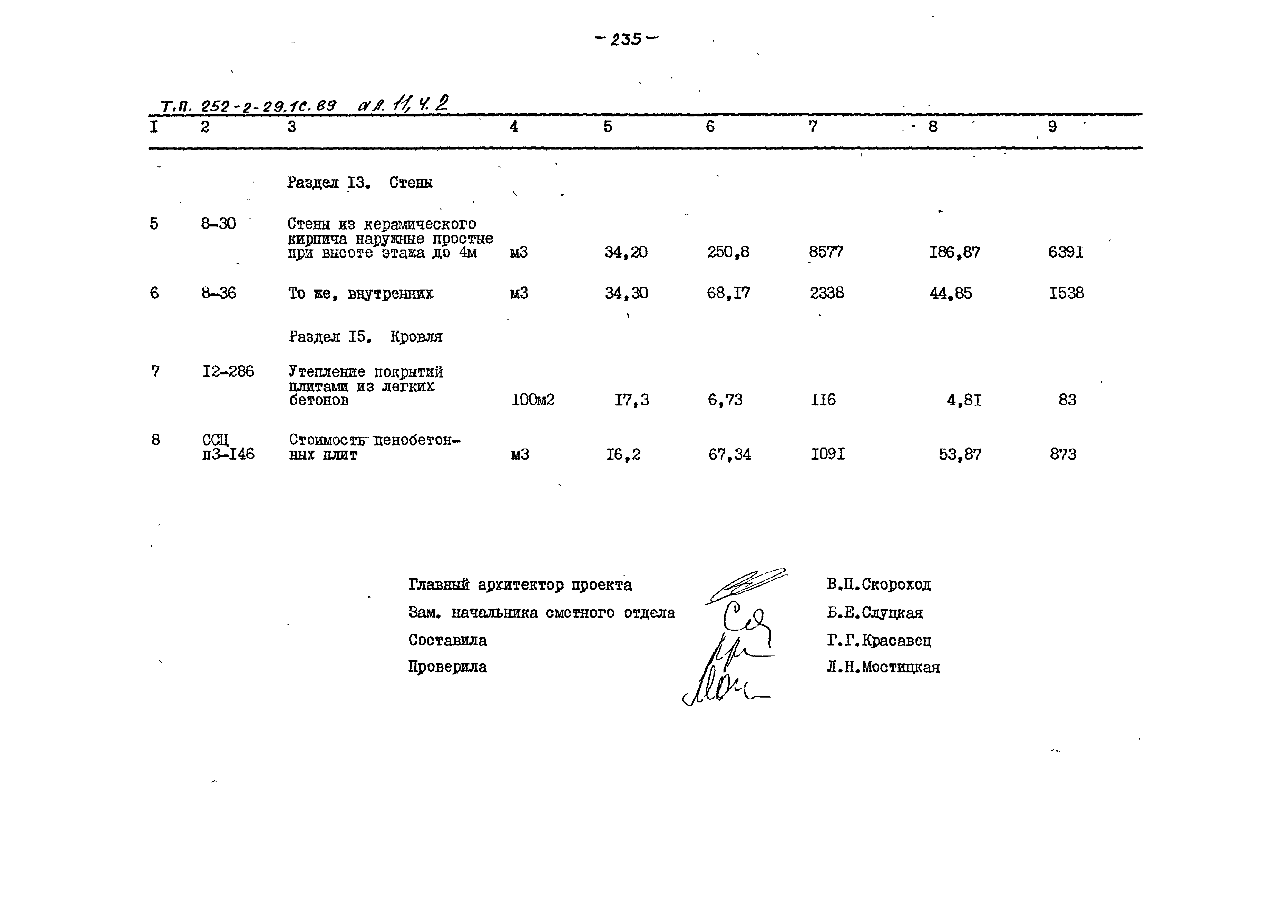Типовой проект 252-2-29.1с.89