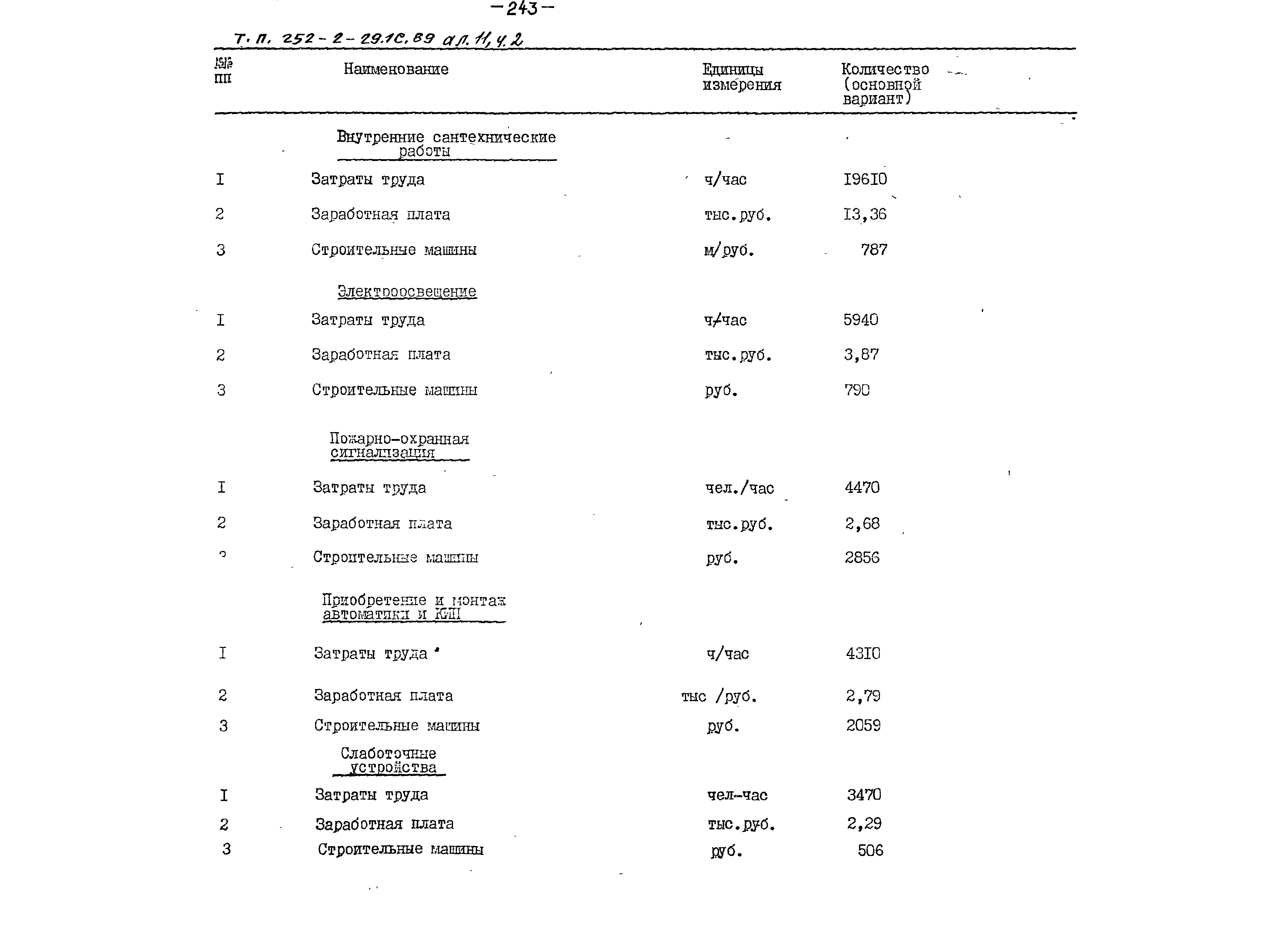 Типовой проект 252-2-29.1с.89