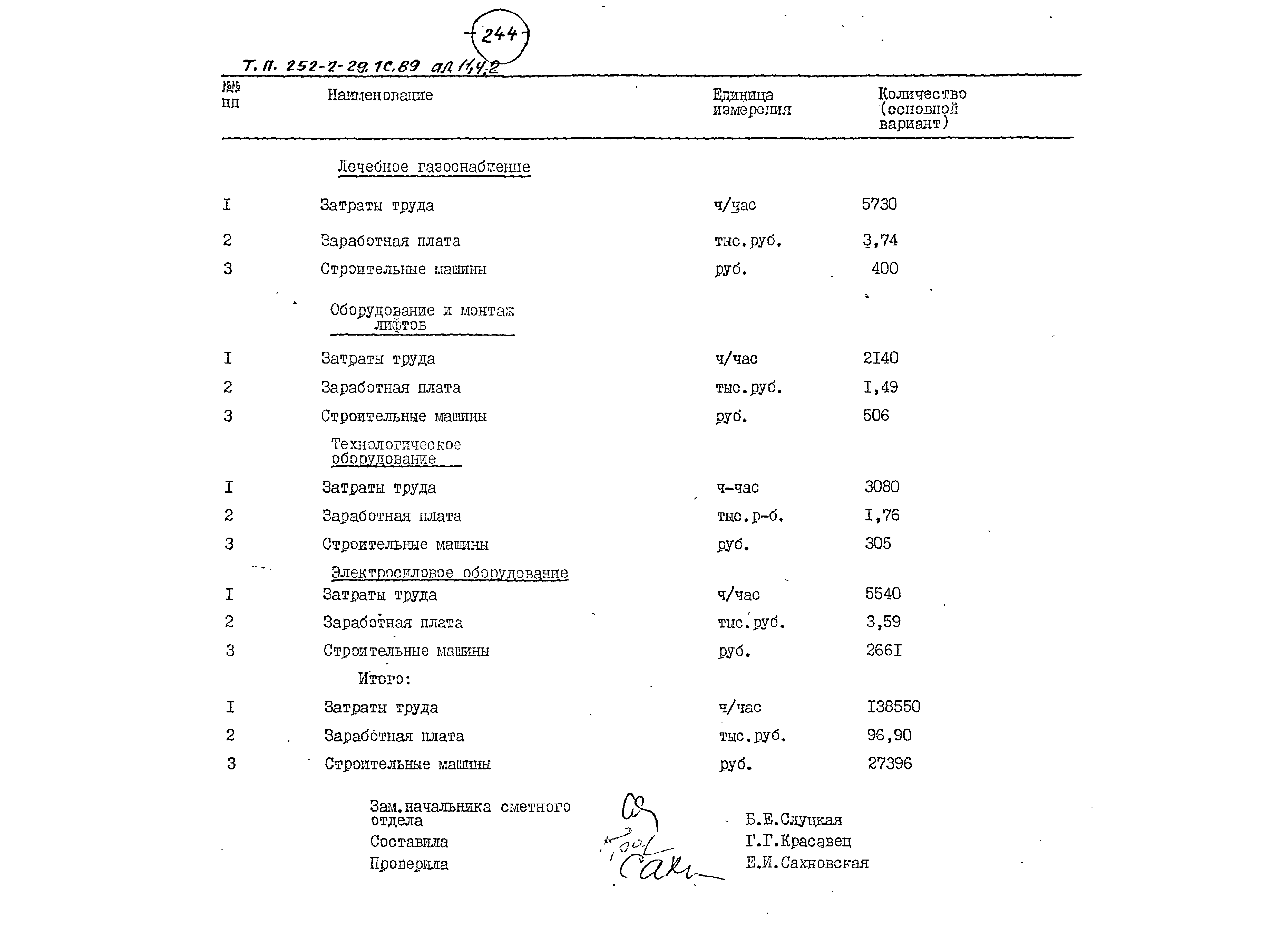 Типовой проект 252-2-29.1с.89