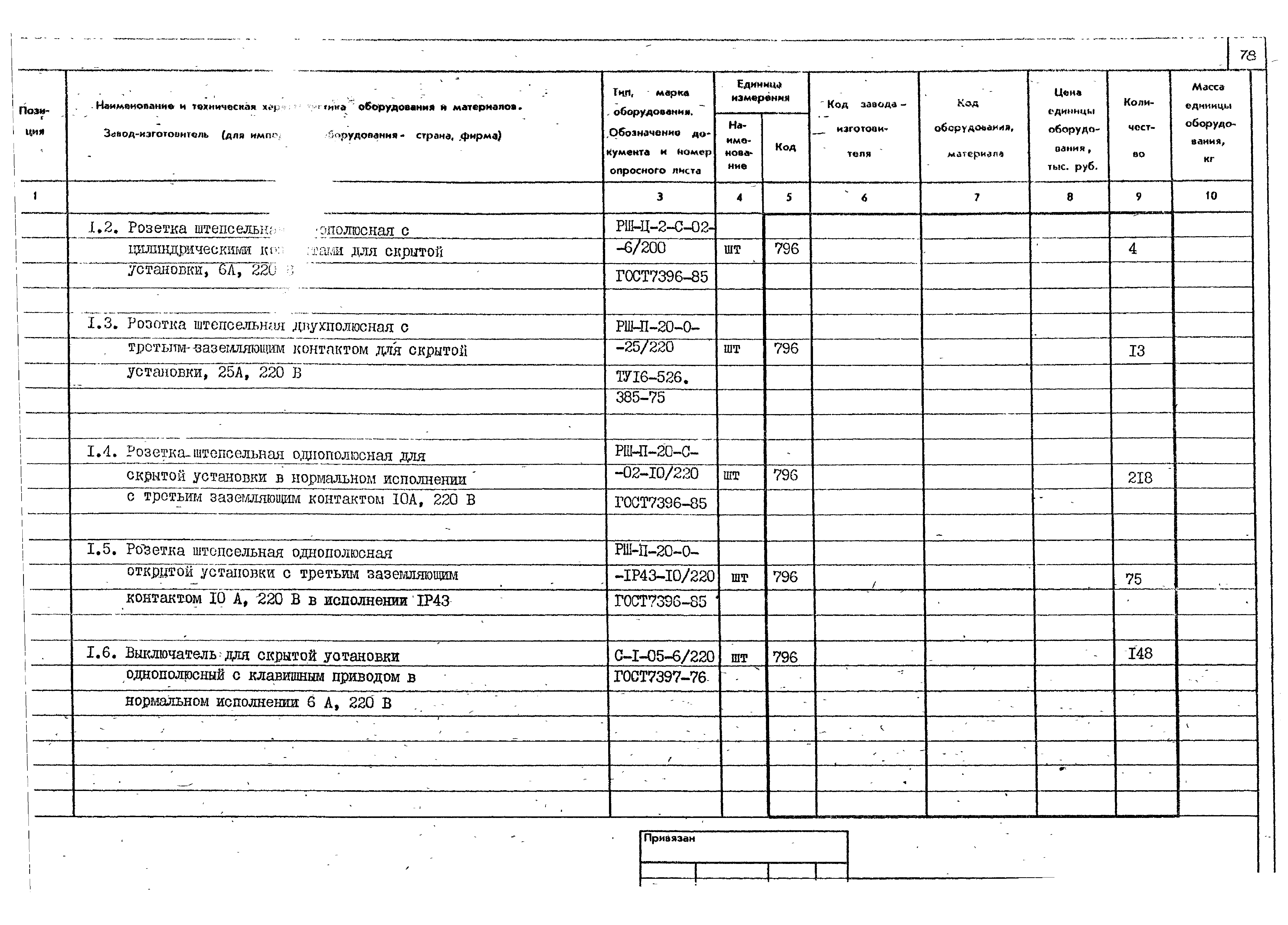 Типовой проект 252-2-29.1с.89